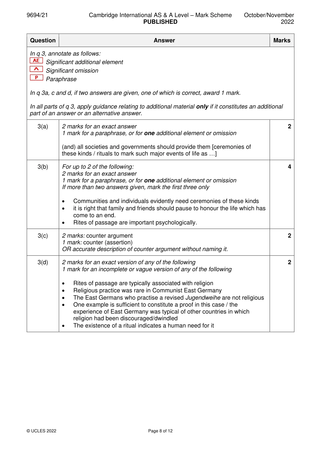 Mark scheme, page 8 of 12