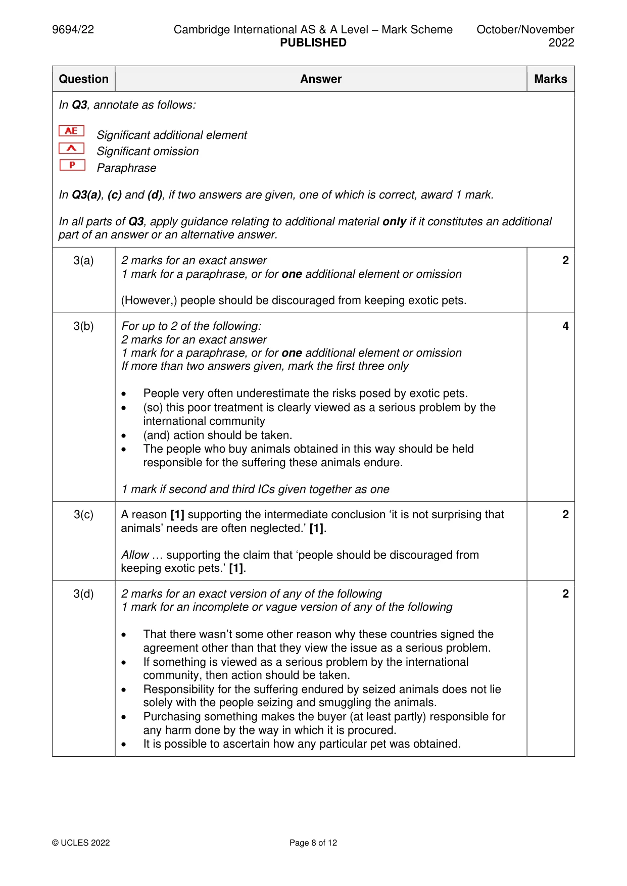 Mark scheme, page 8 of 12