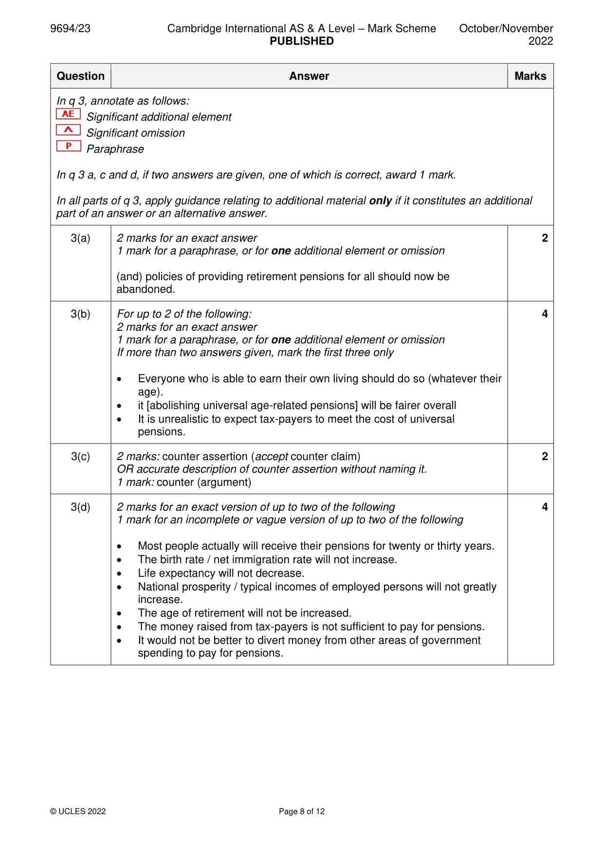 Mark scheme, page 8 of 12