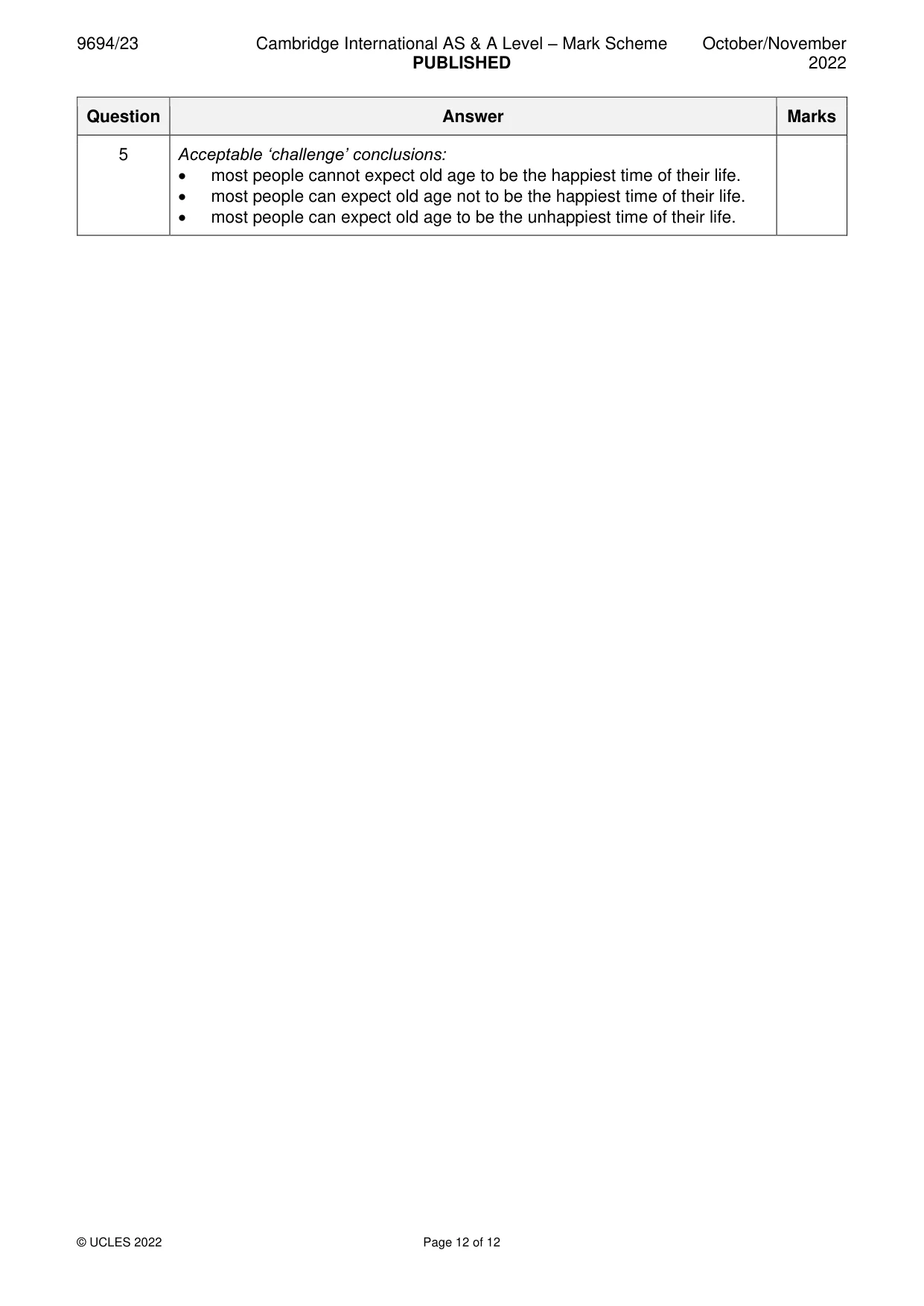 Mark scheme, page 12 of 12