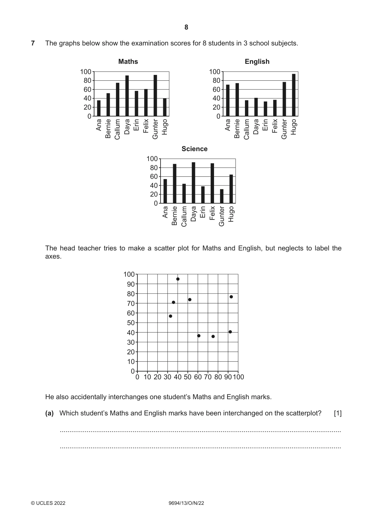 Cambridge A Level Thinking Skills 9694 2022 Oct/Nov Paper 1 · Variant 3 question paper, page 8 of 20