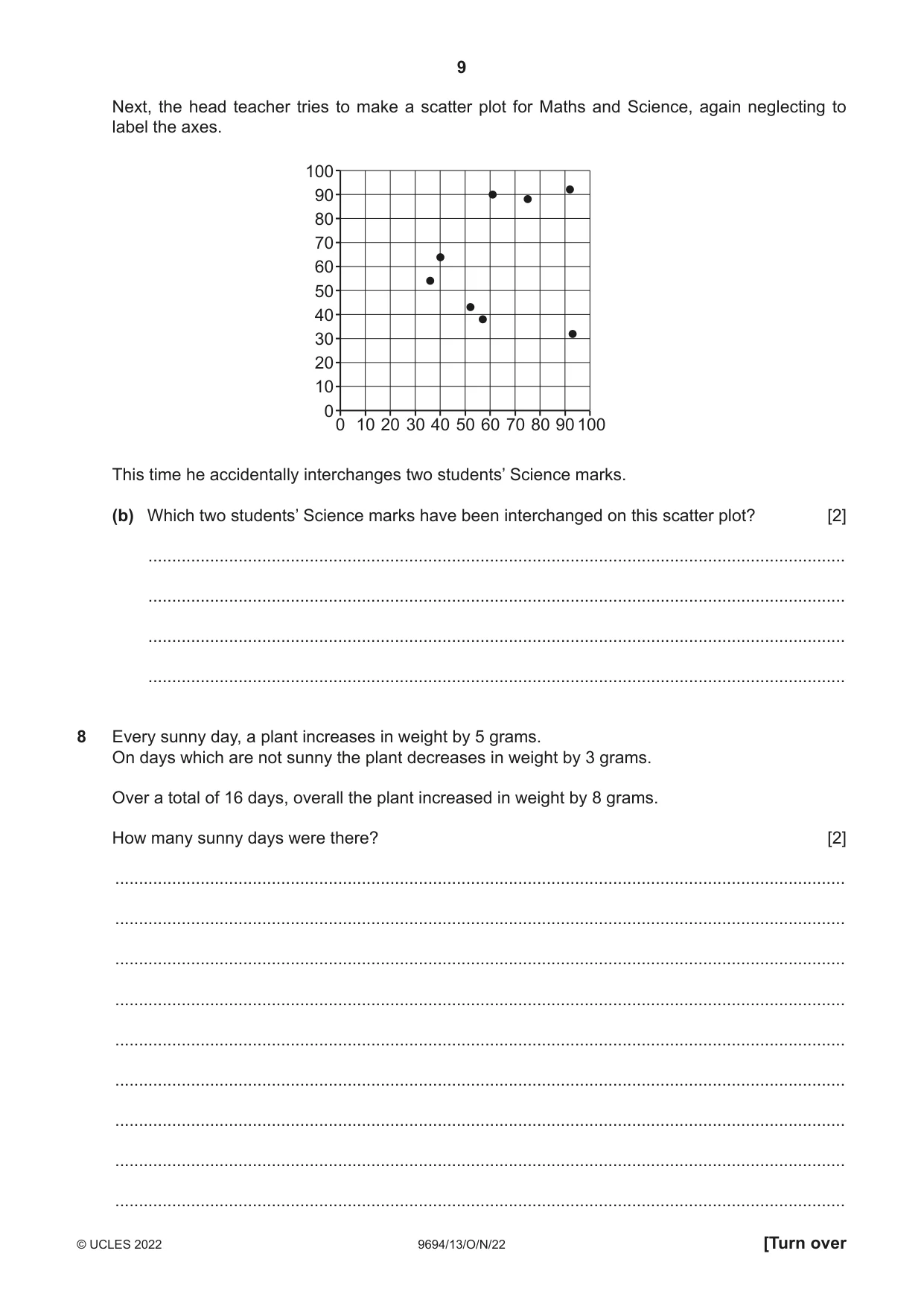 Cambridge A Level Thinking Skills 9694 2022 Oct/Nov Paper 1 · Variant 3 question paper, page 9 of 20