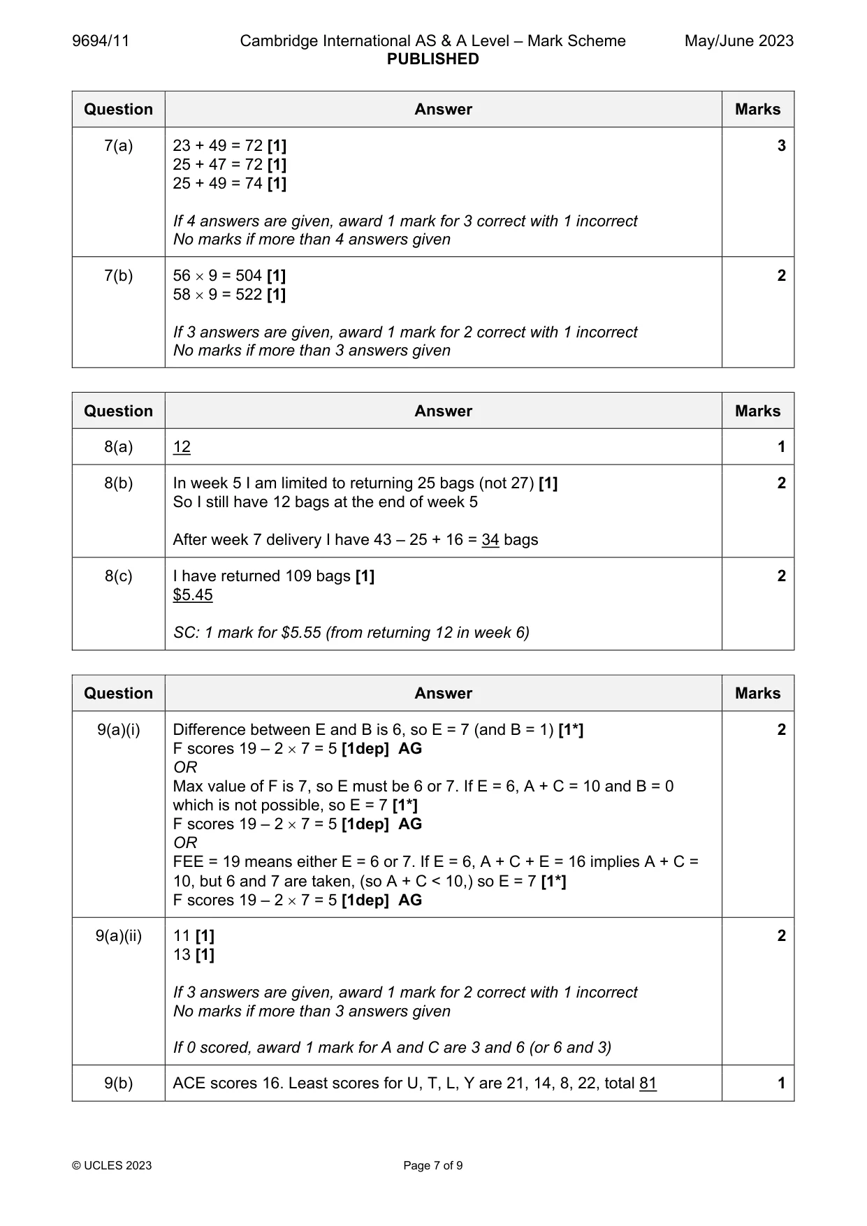 Mark scheme, page 7 of 9