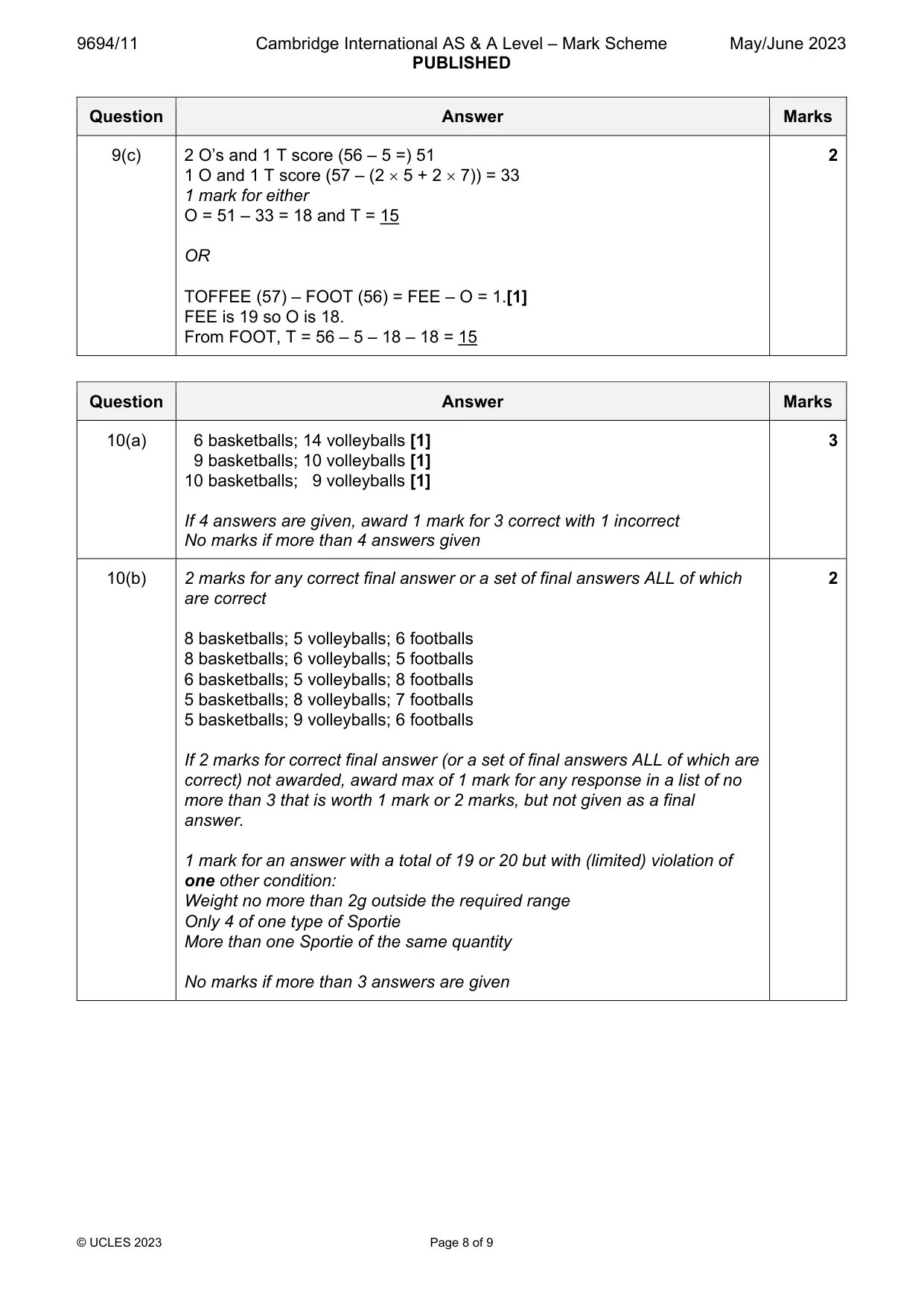 Mark scheme, page 8 of 9