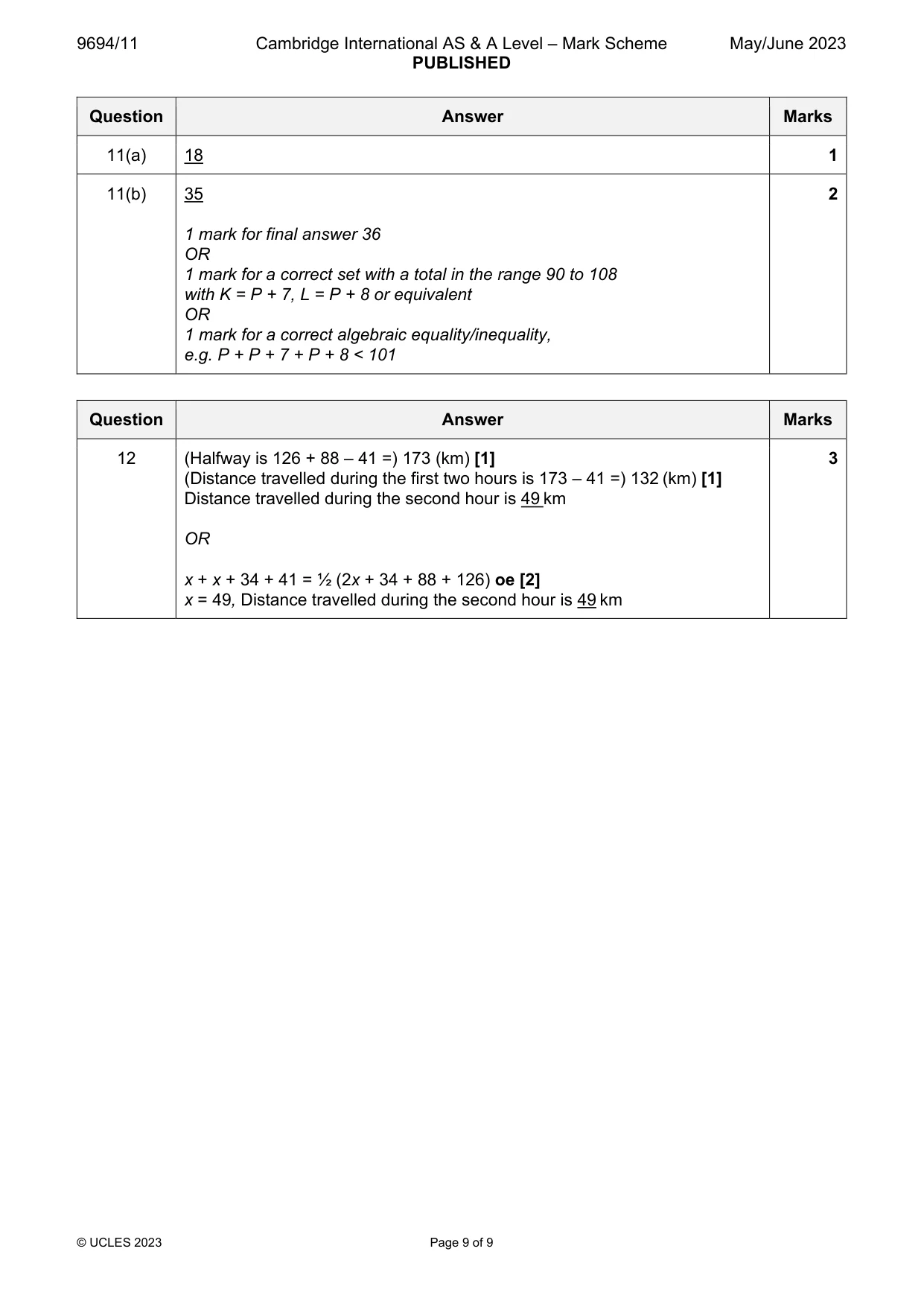 Mark scheme, page 9 of 9