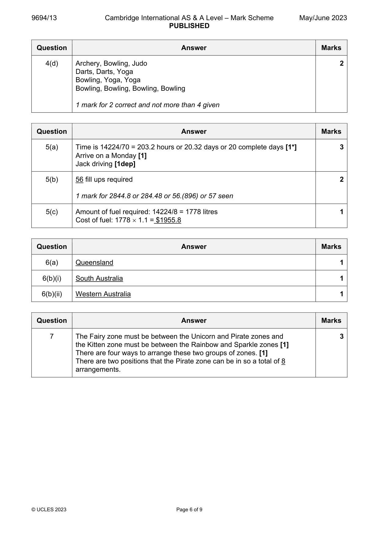Mark scheme, page 6 of 9