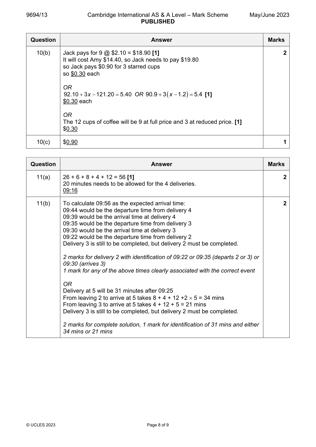 Mark scheme, page 8 of 9