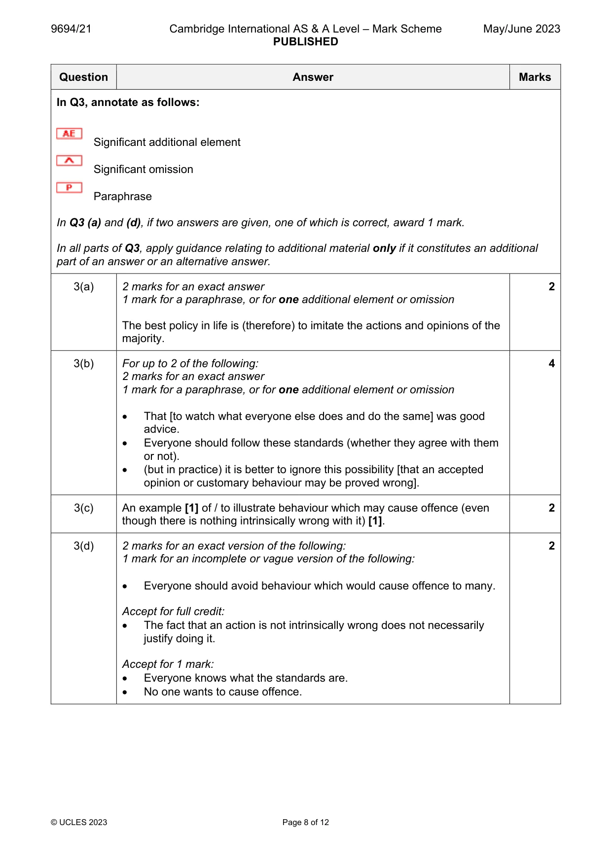 Mark scheme, page 8 of 12