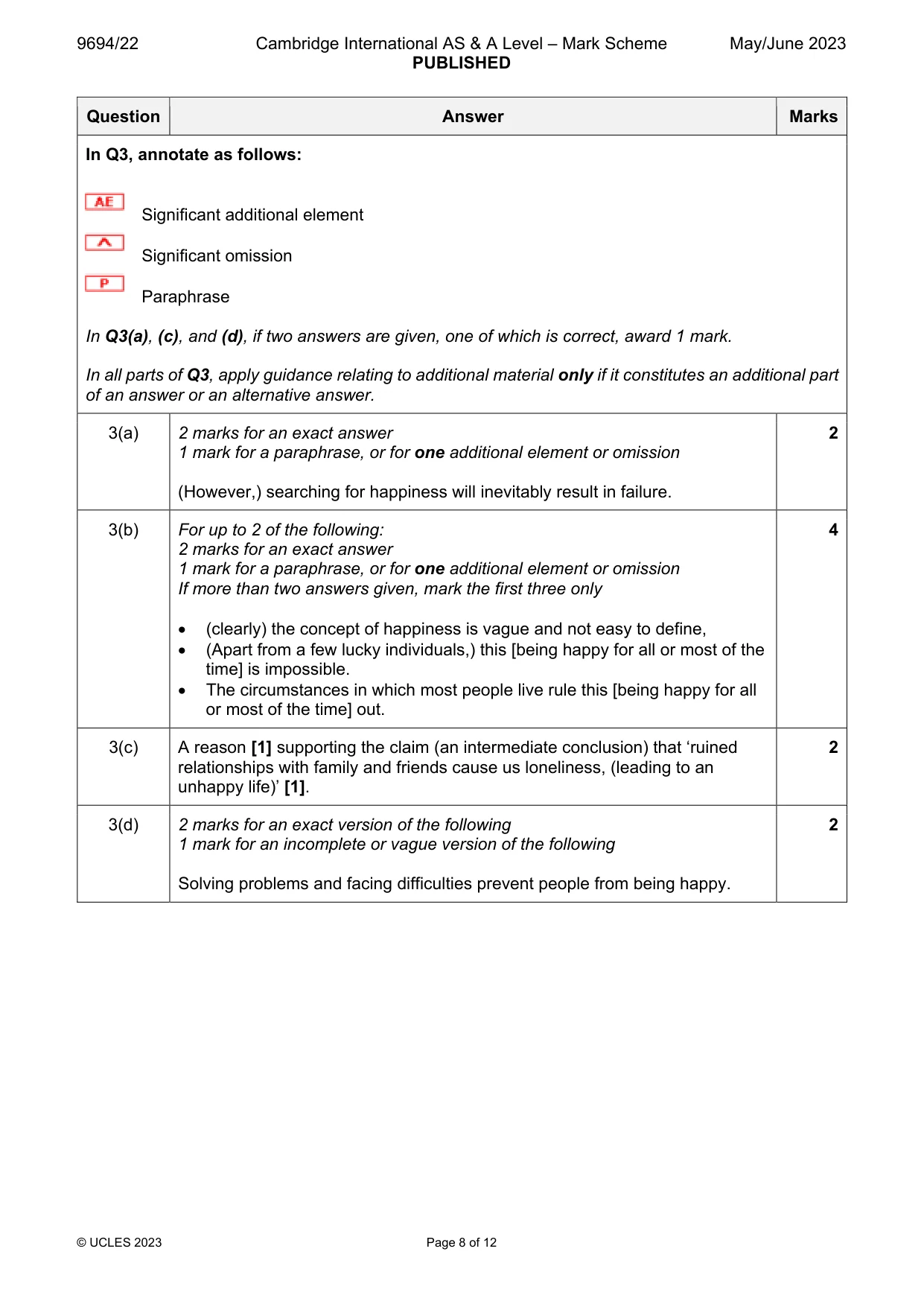 Mark scheme, page 8 of 12