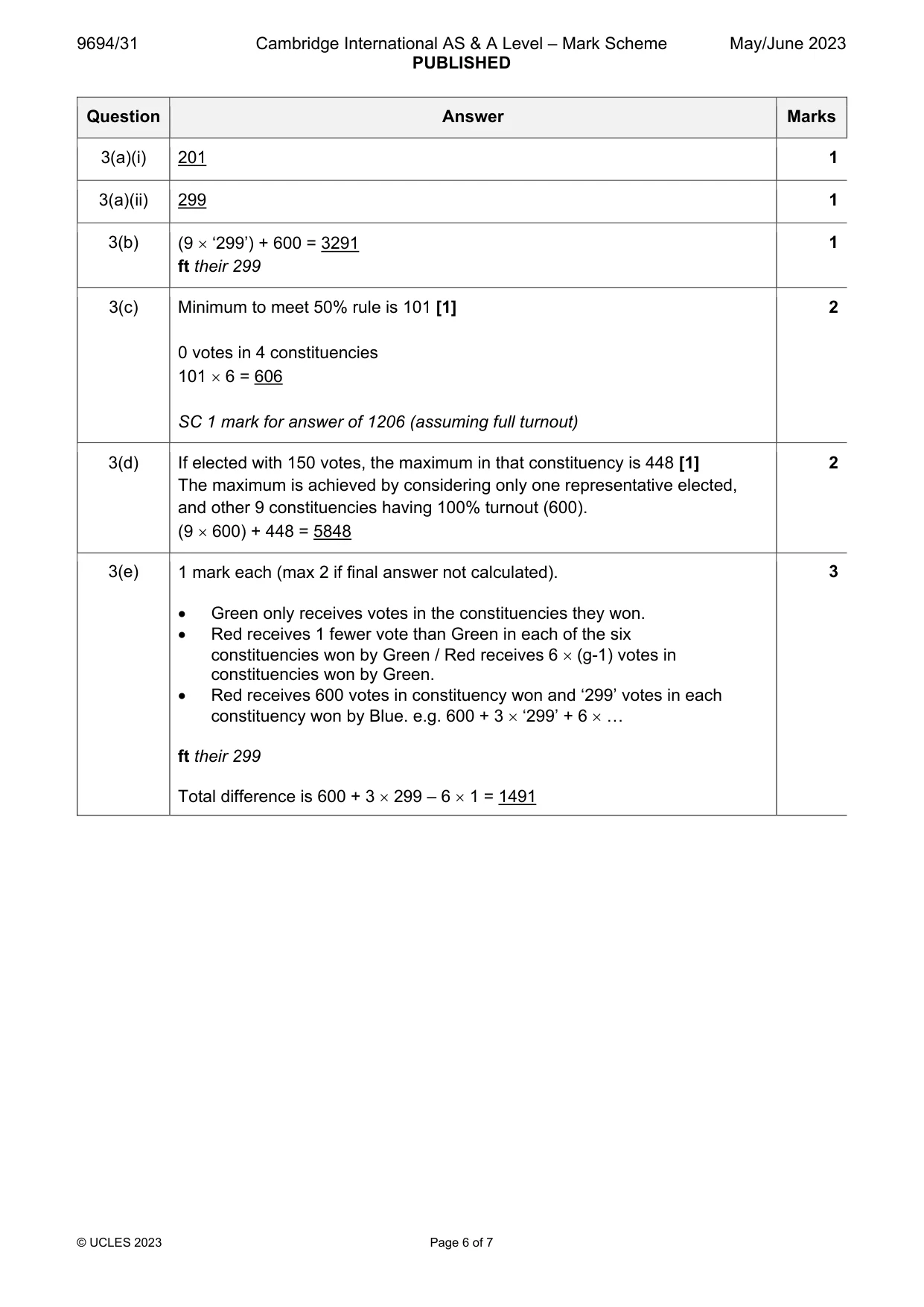 Mark scheme, page 6 of 7