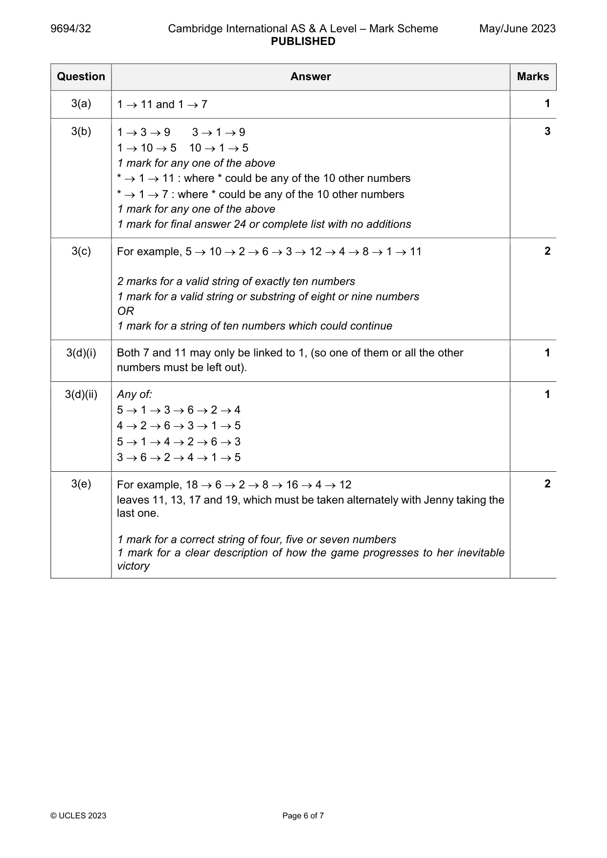 Mark scheme, page 6 of 7