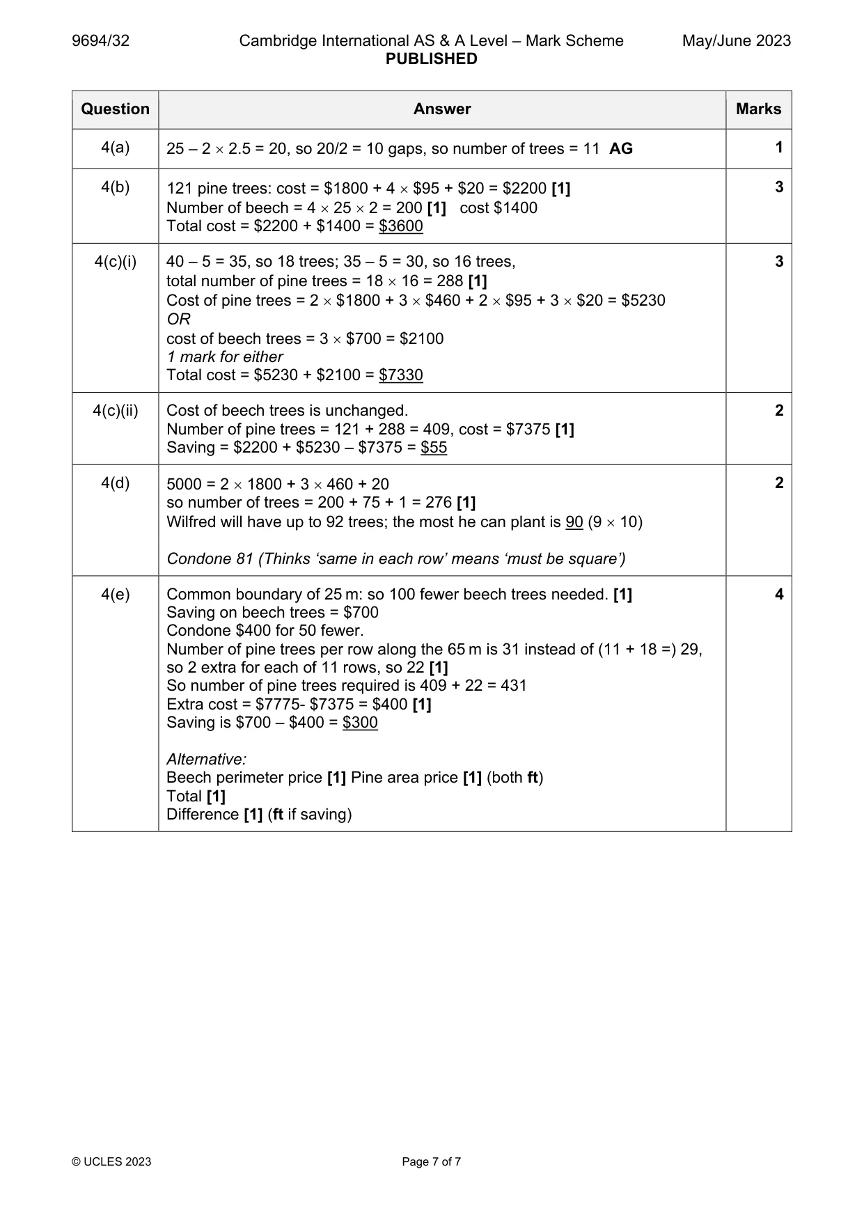 Mark scheme, page 7 of 7
