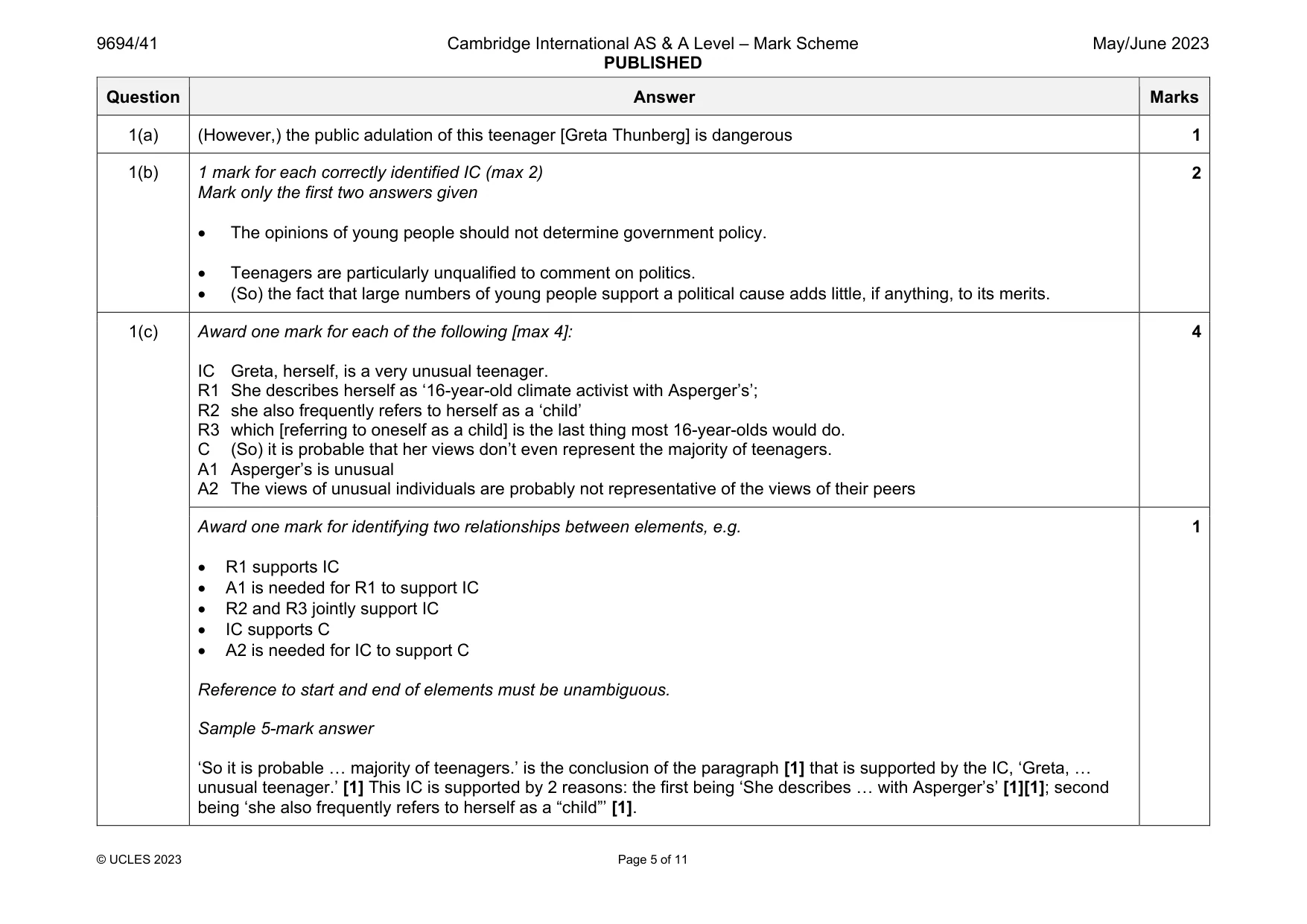 Mark scheme, page 5 of 11