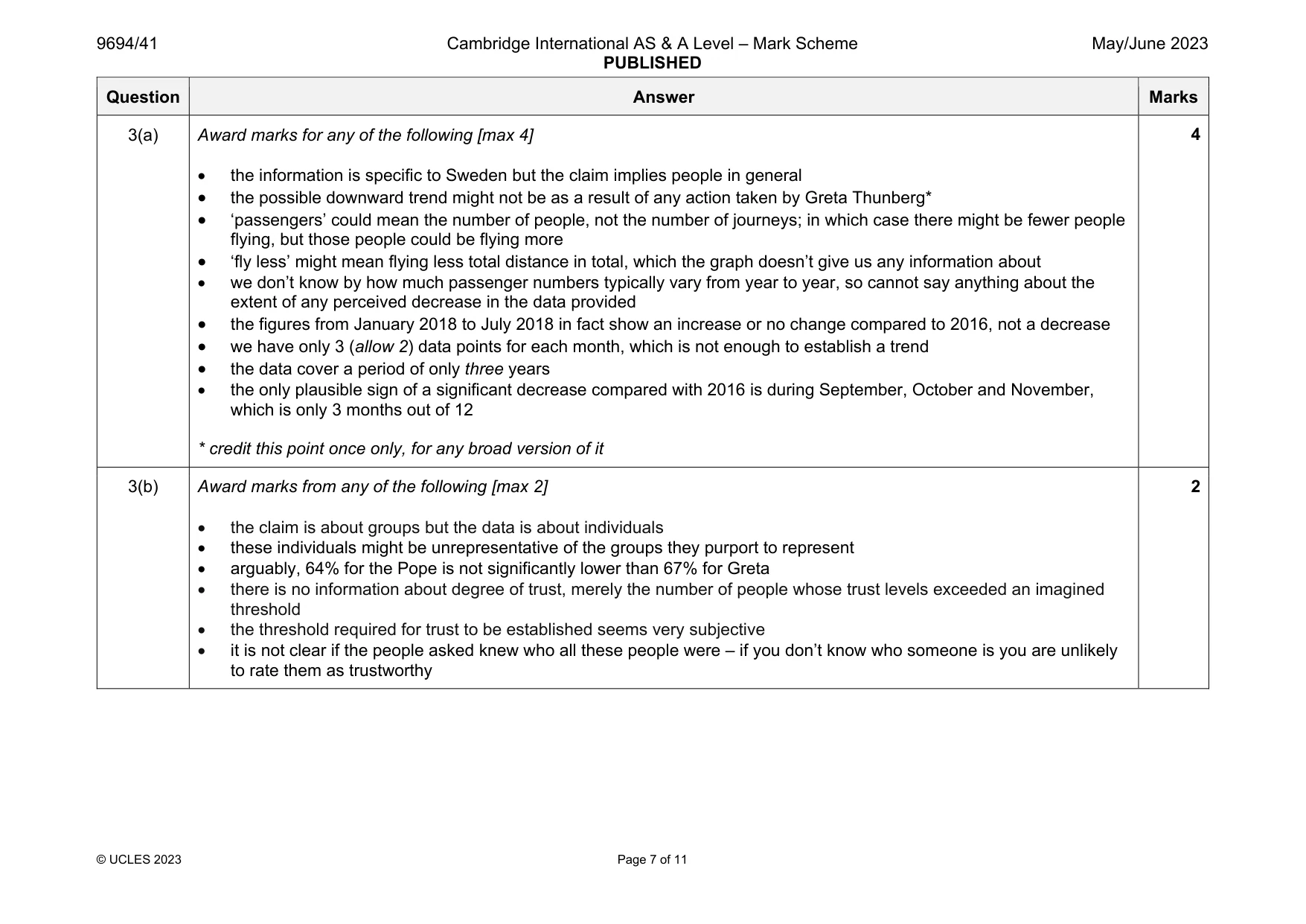 Mark scheme, page 7 of 11