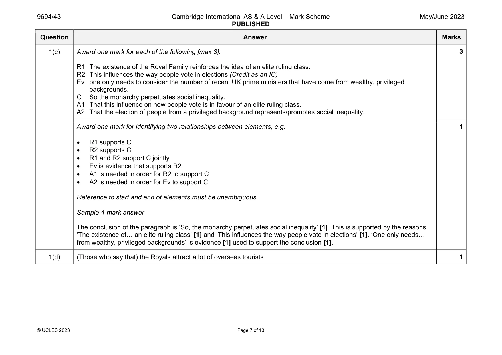 Mark scheme, page 7 of 13