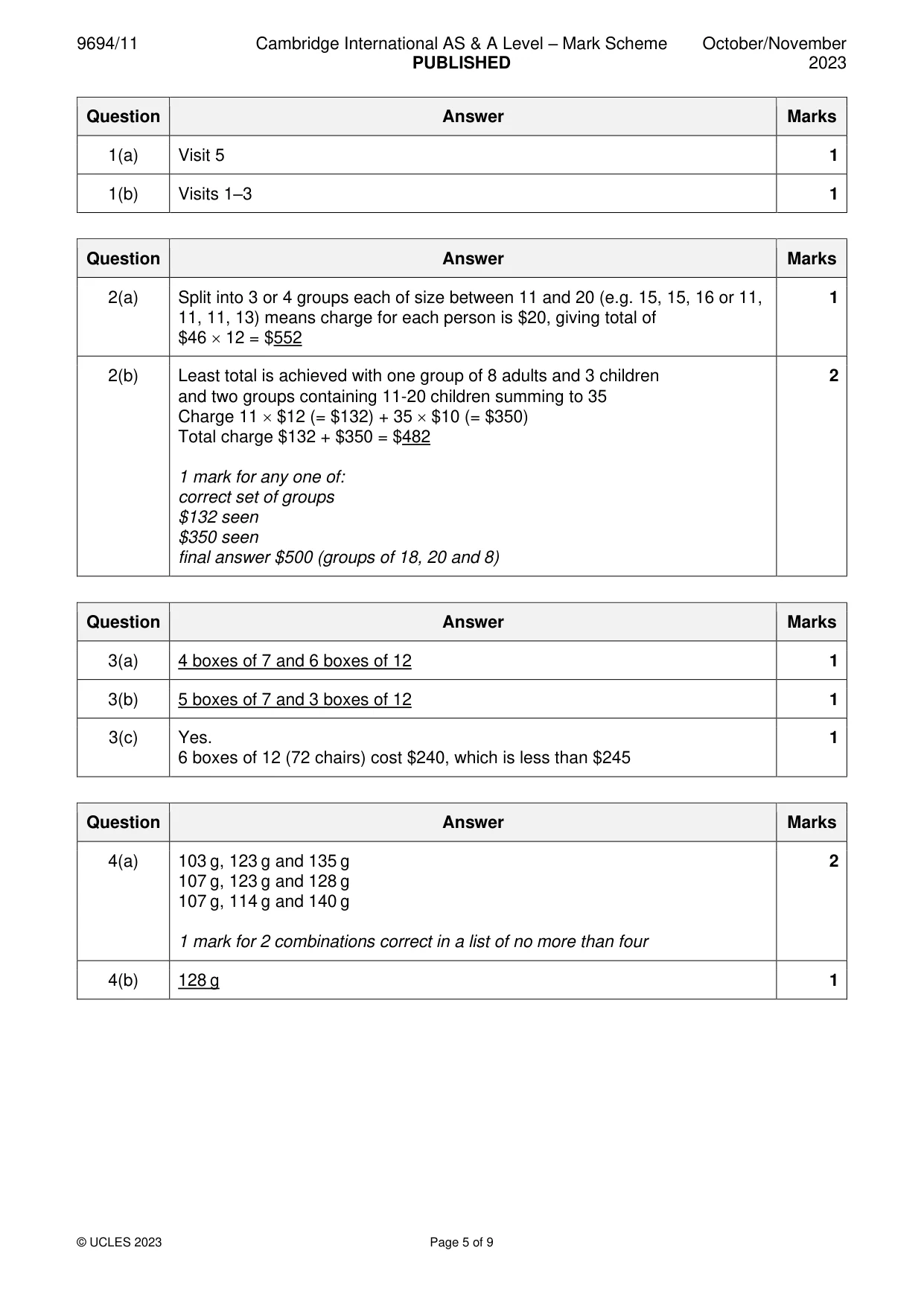 Mark scheme, page 5 of 9