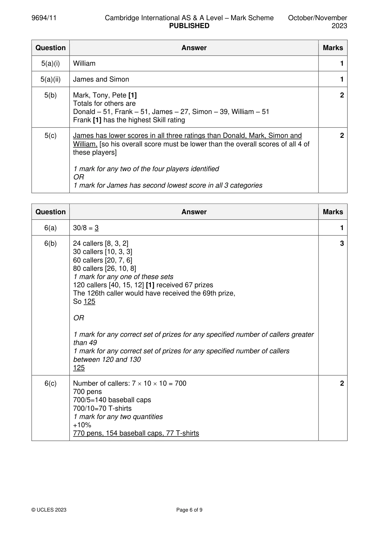 Mark scheme, page 6 of 9