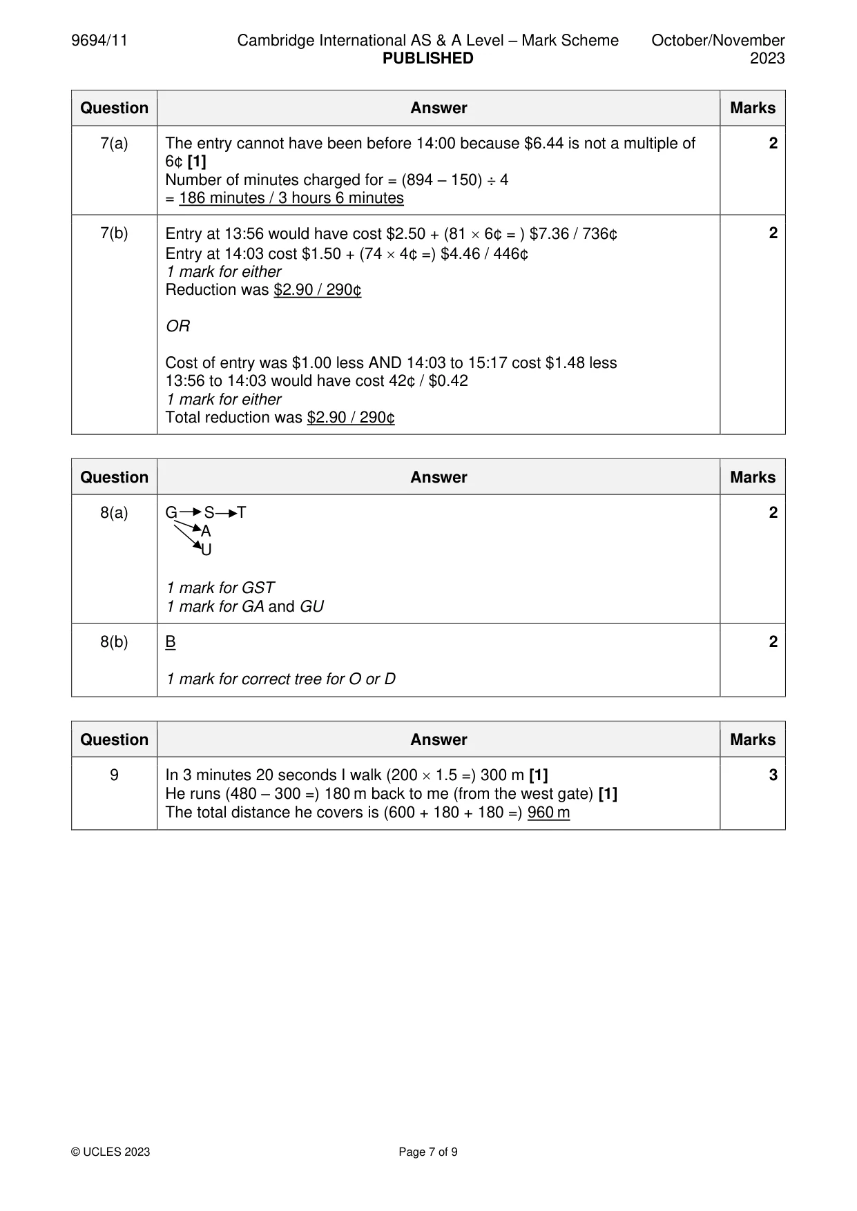 Mark scheme, page 7 of 9