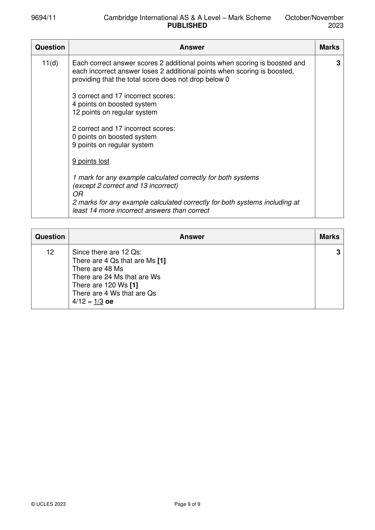 Mark scheme, page 9 of 9