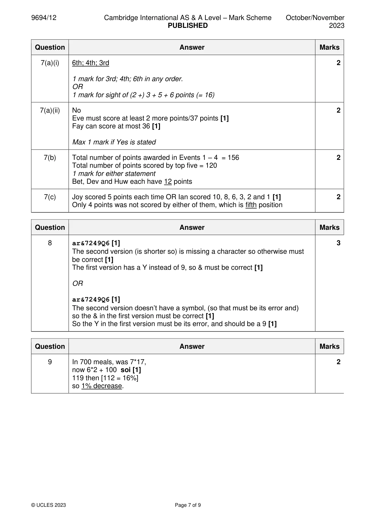 Mark scheme, page 7 of 9