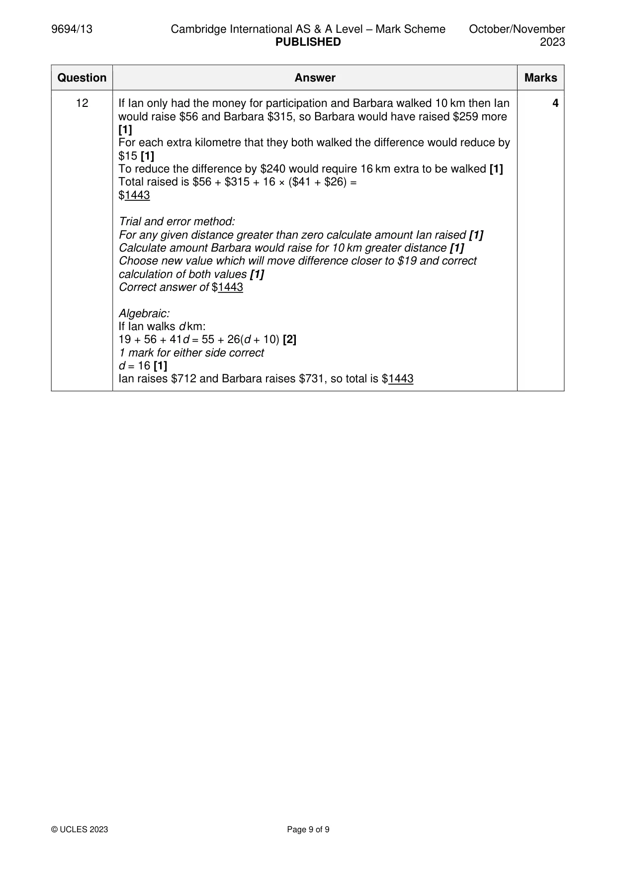 Mark scheme, page 9 of 9