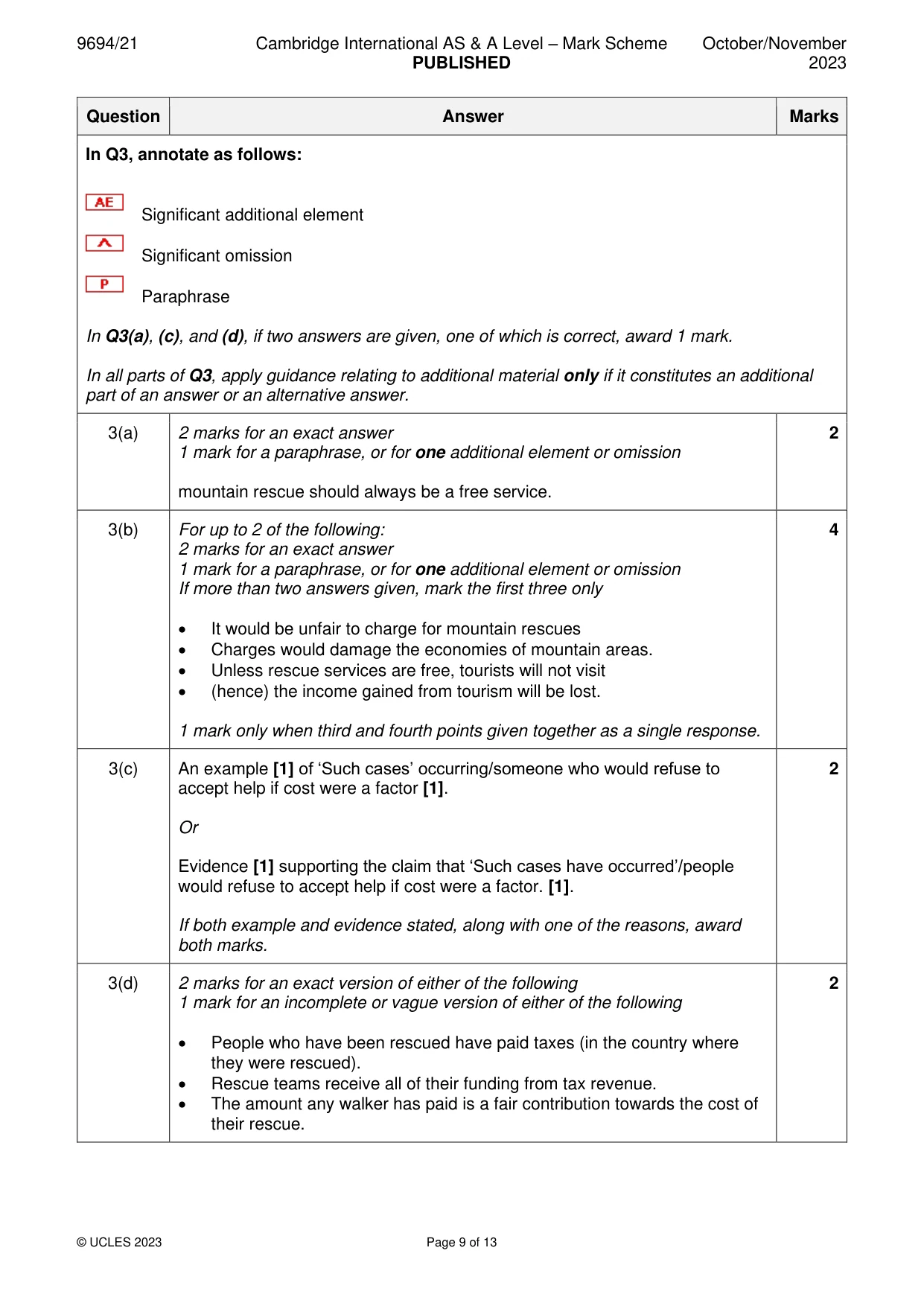 Mark scheme, page 9 of 13