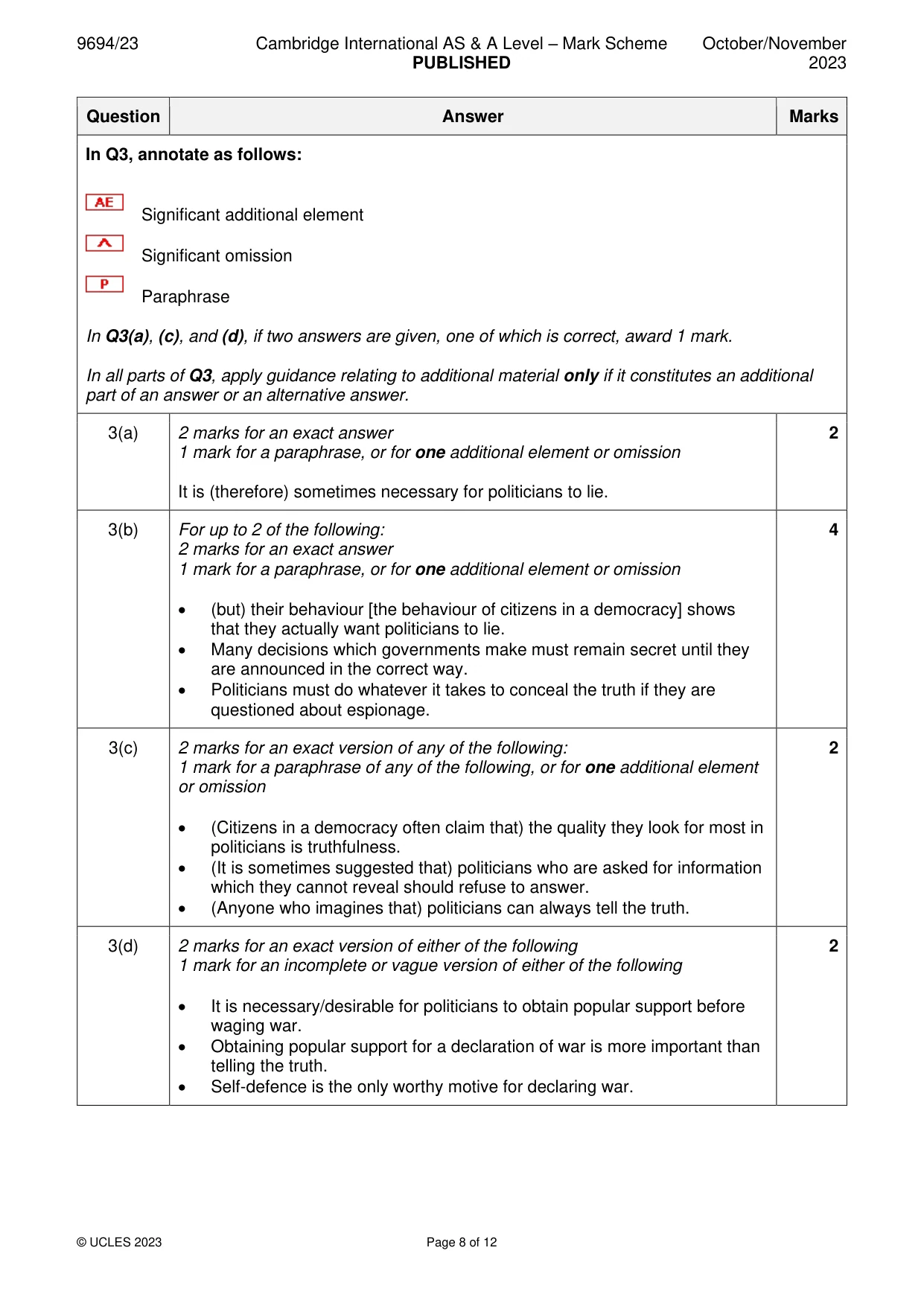 Mark scheme, page 8 of 12