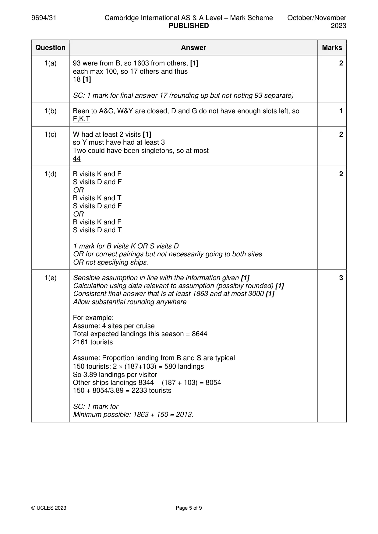 Mark scheme, page 5 of 9
