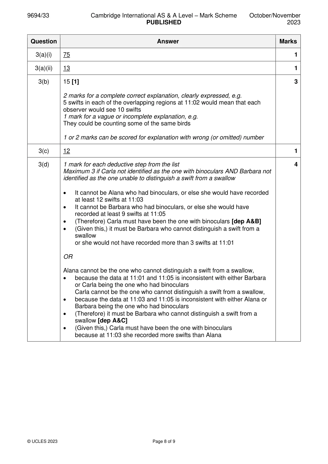 Mark scheme, page 8 of 9