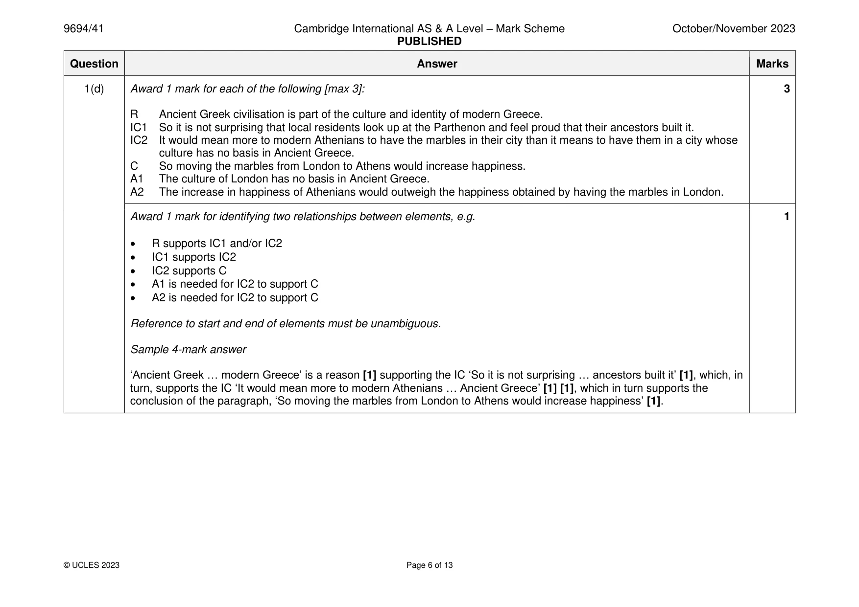 Mark scheme, page 6 of 13