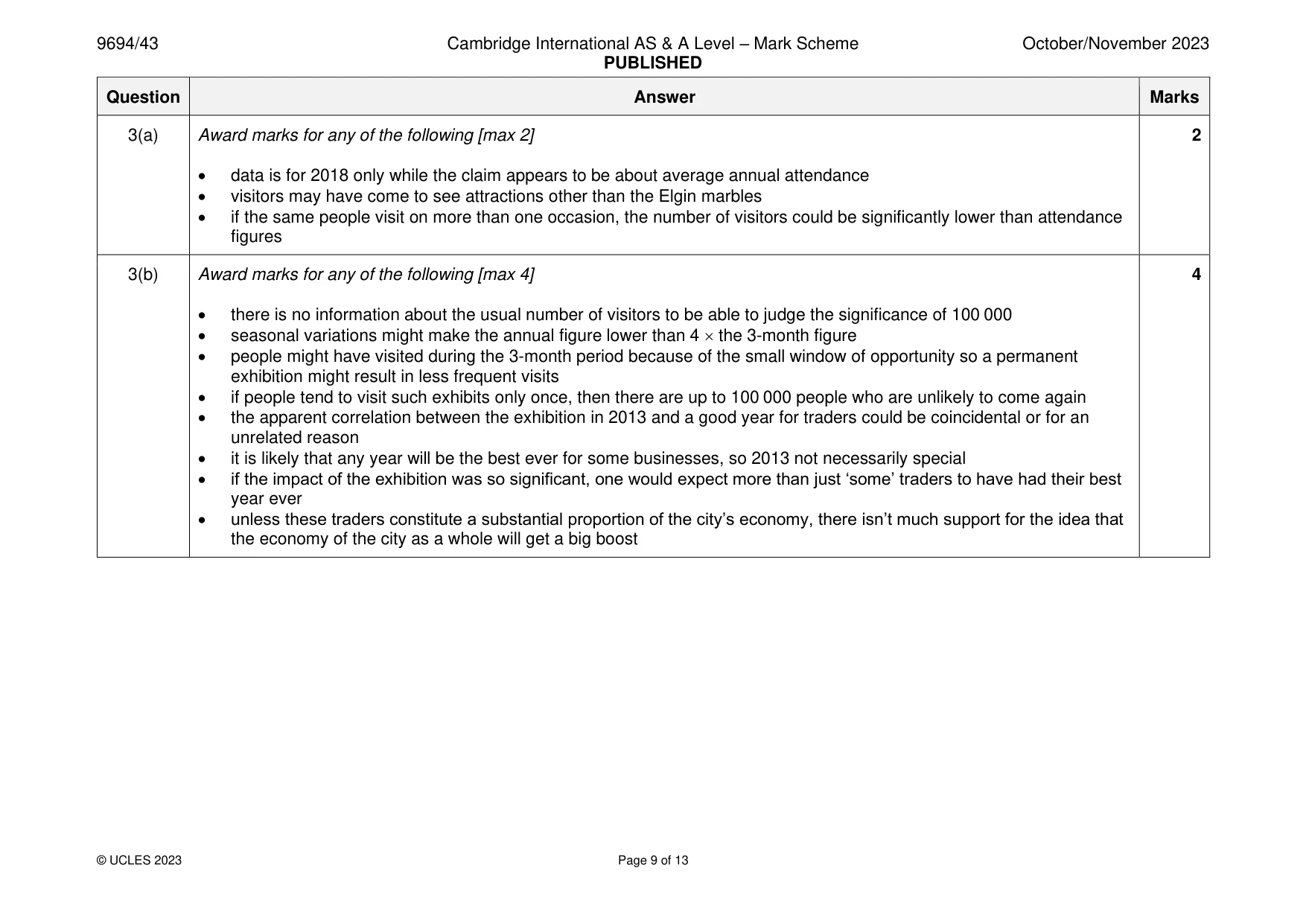 Mark scheme, page 9 of 13
