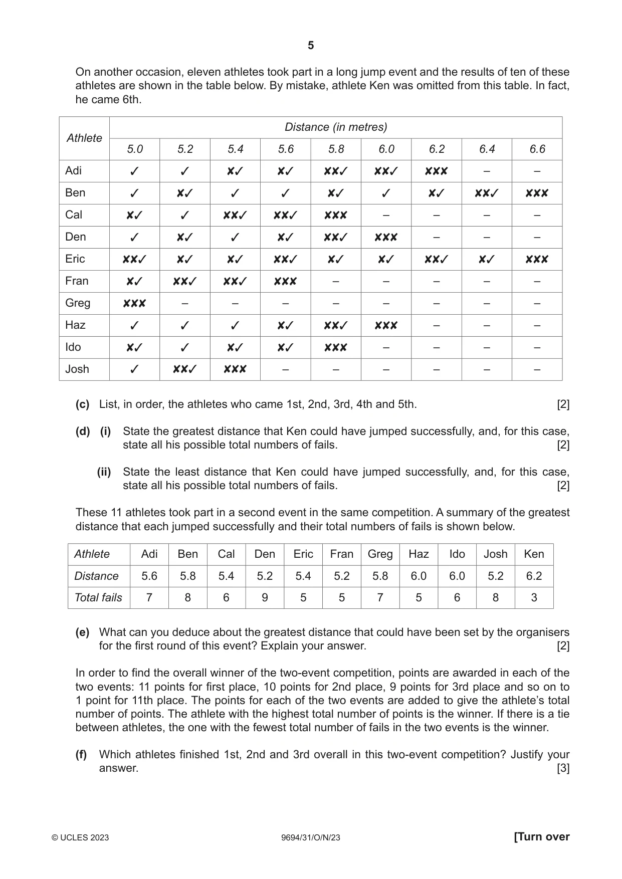 Cambridge A Level Thinking Skills 9694 2023 Oct/Nov Paper 3 · Variant 1 question paper, page 5 of 8