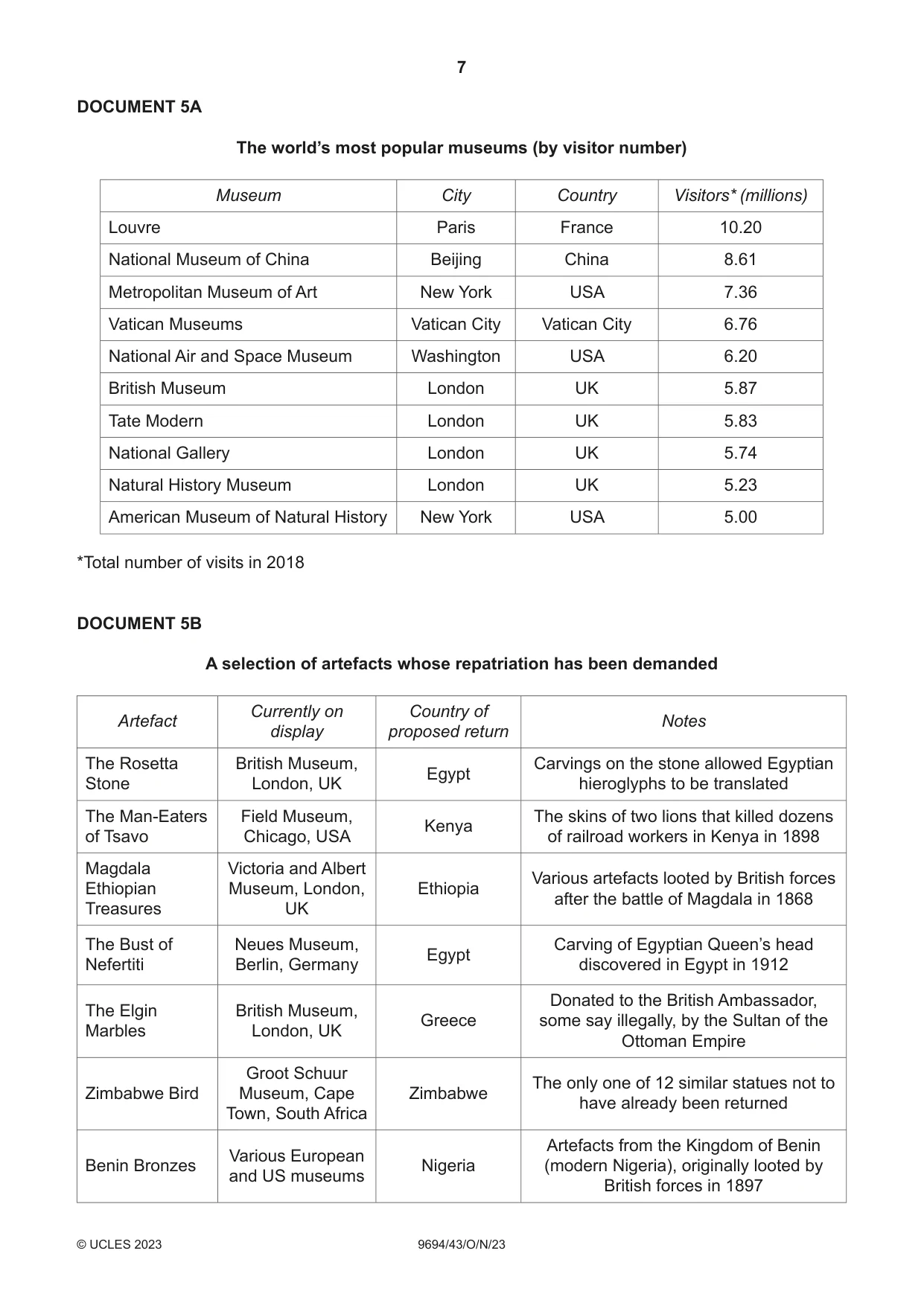 Cambridge A Level Thinking Skills 9694 2023 Oct/Nov Paper 4 · Variant 3 question paper, page 7 of 8