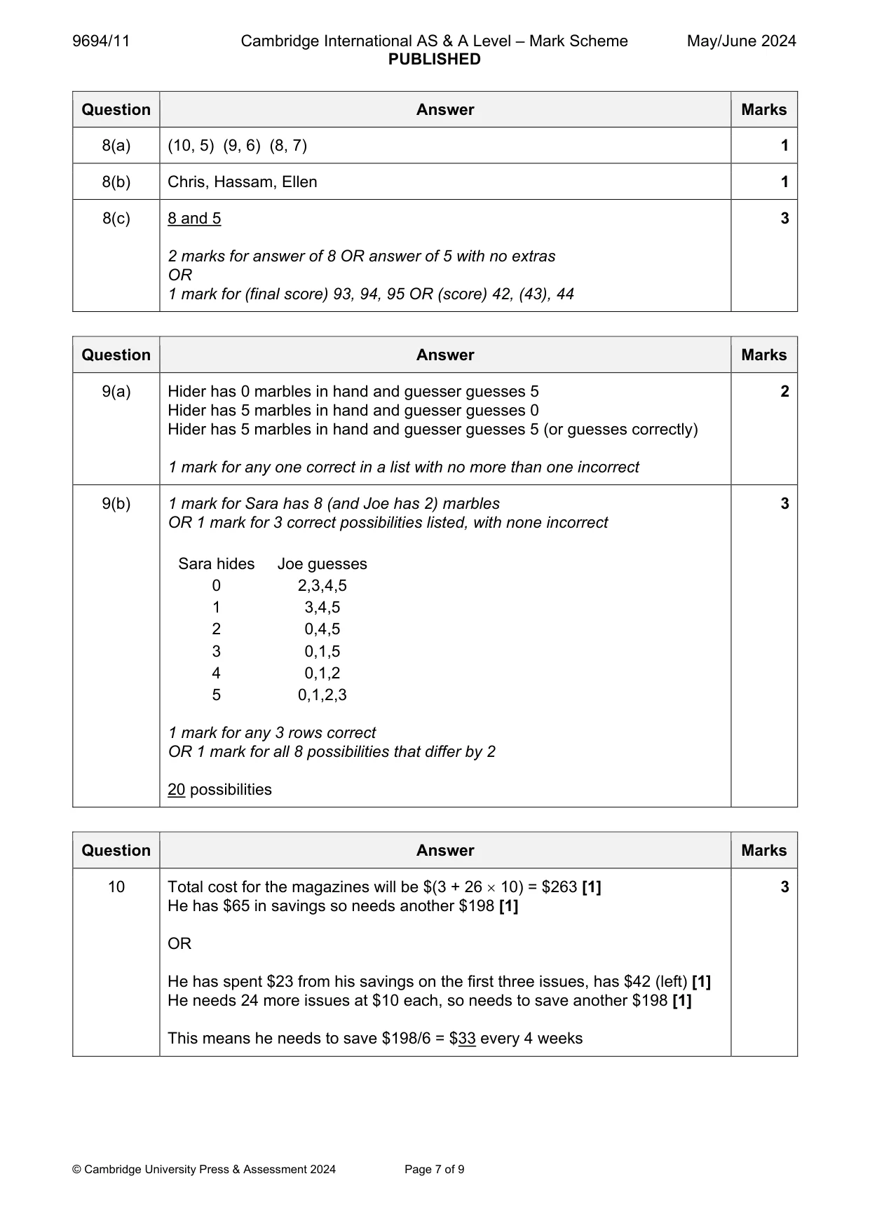 Mark scheme, page 7 of 9
