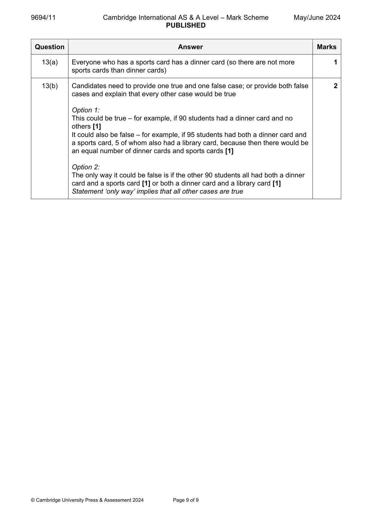 Mark scheme, page 9 of 9