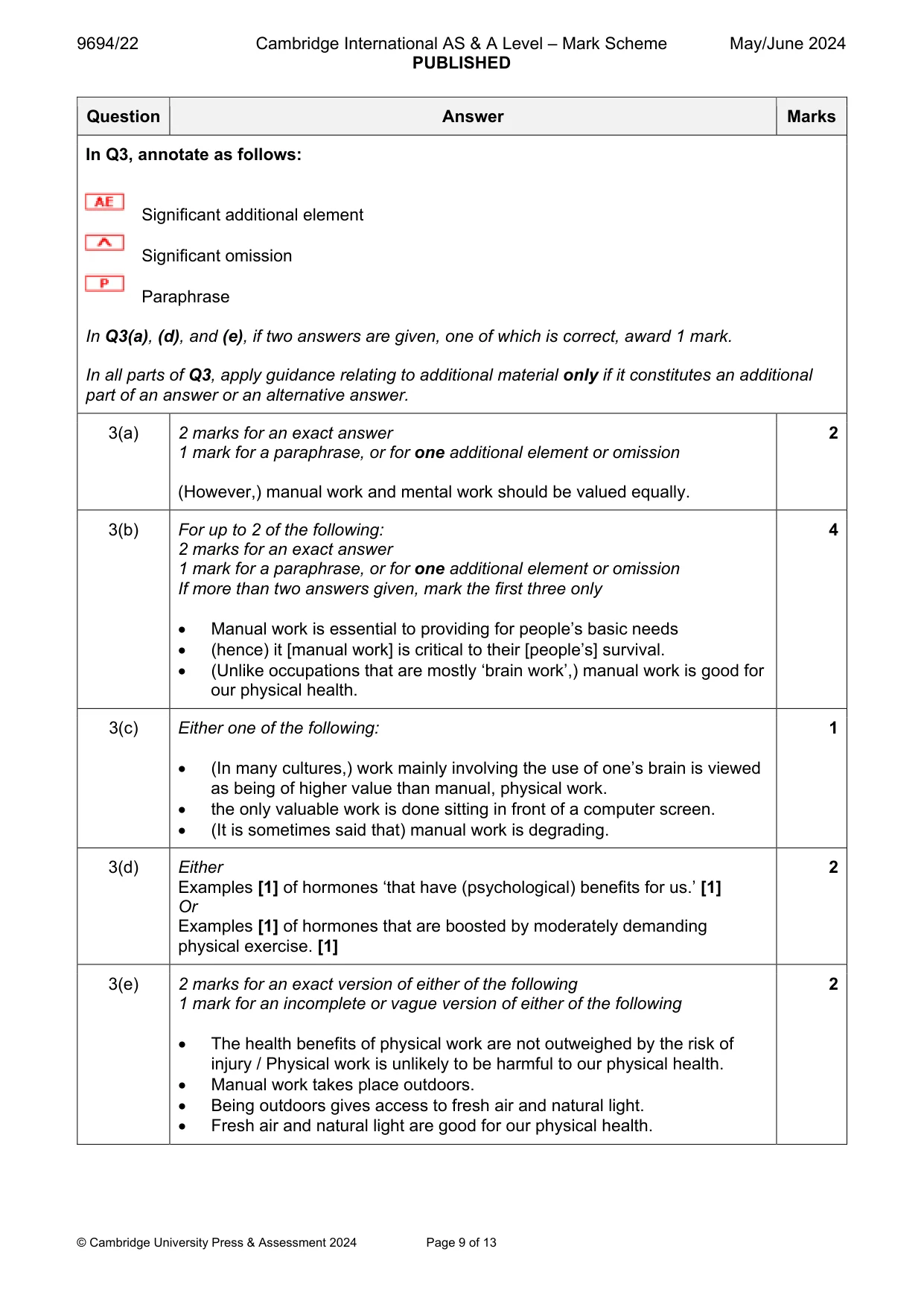 Mark scheme, page 9 of 13