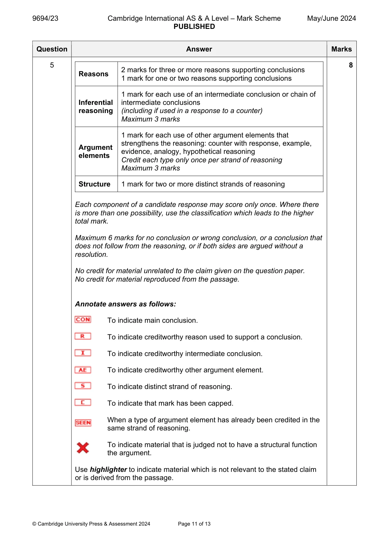 Mark scheme, page 11 of 13
