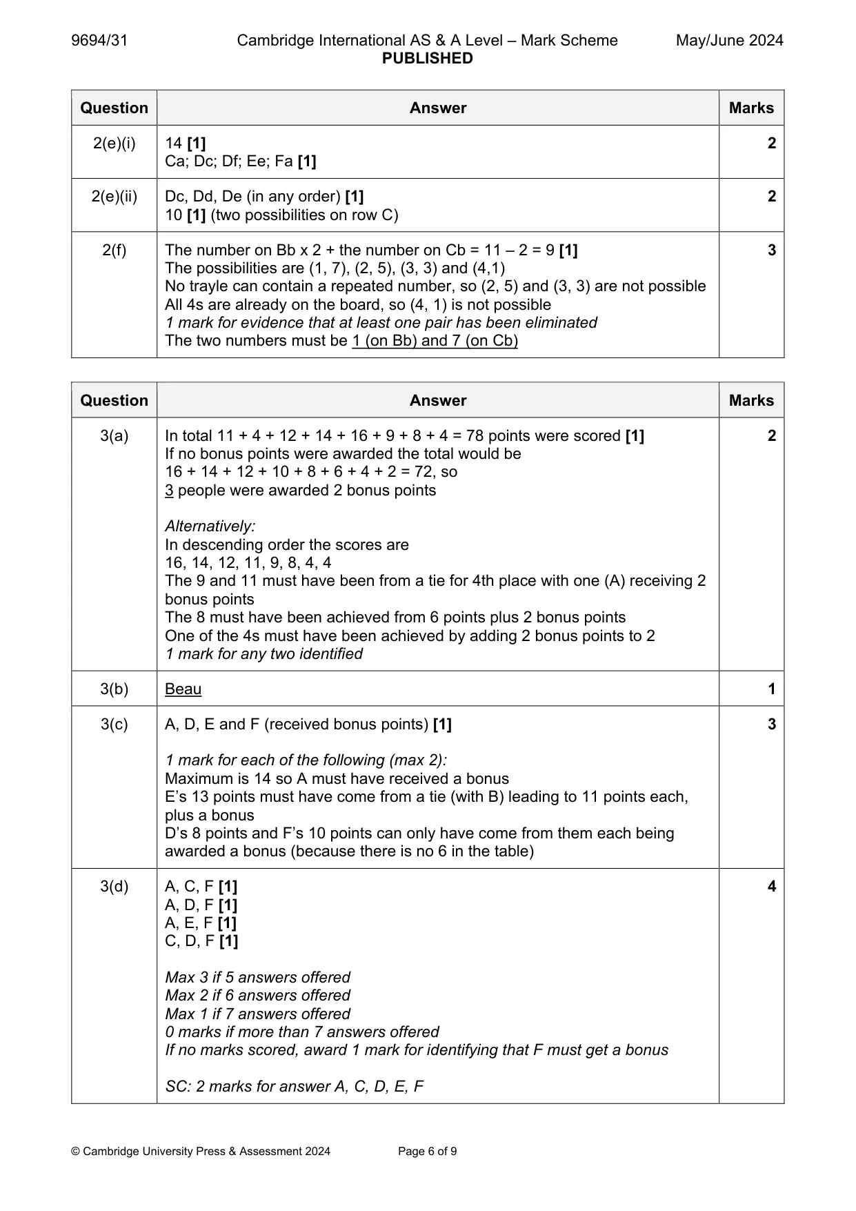 Mark scheme, page 6 of 9