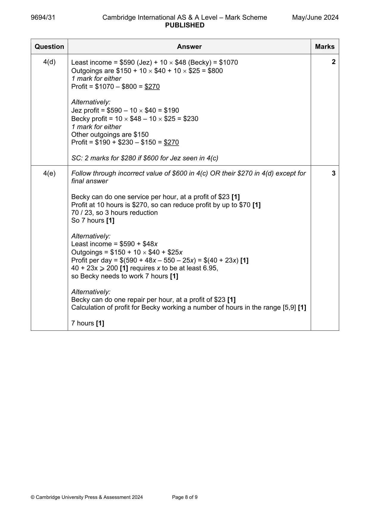 Mark scheme, page 8 of 9