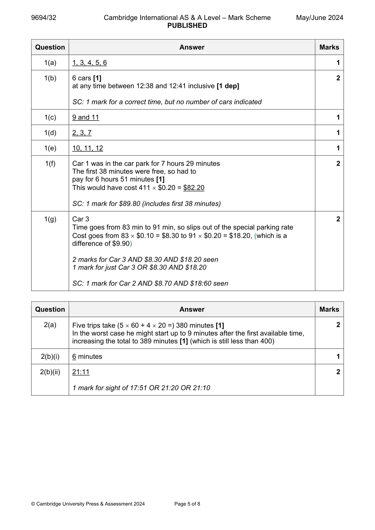 Mark scheme, page 5 of 8