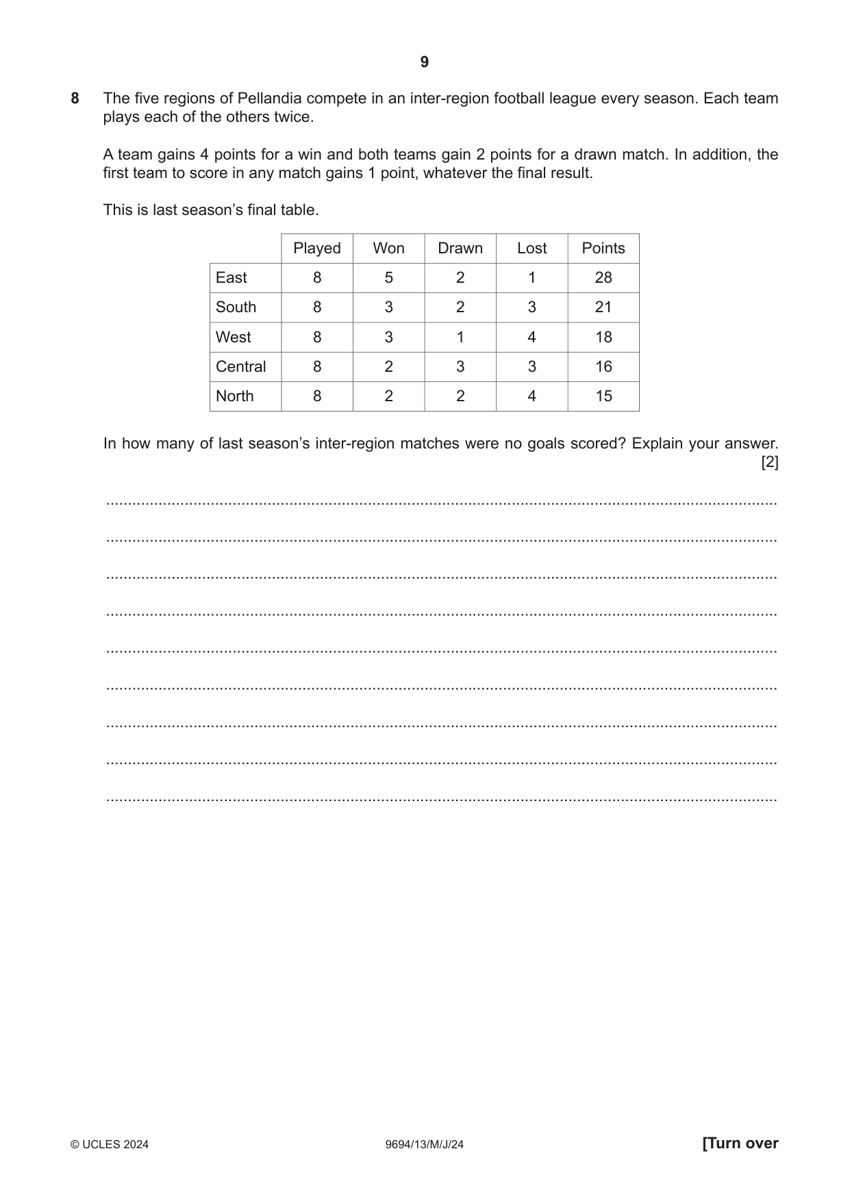 Cambridge A Level Thinking Skills 9694 2024 May/June Paper 1 · Variant 3 question paper, page 9 of 16