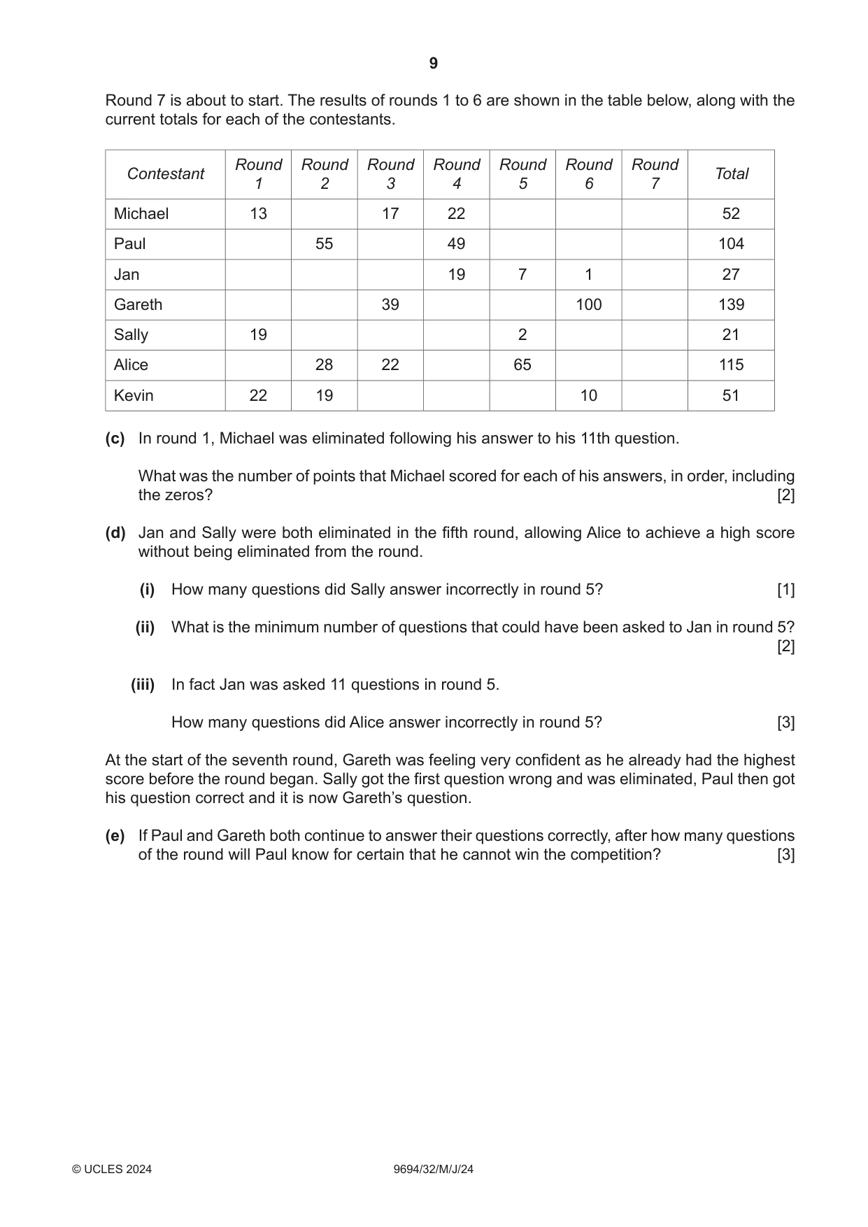 Cambridge A Level Thinking Skills 9694 2024 May/June Paper 3 · Variant 2 question paper, page 9 of 12