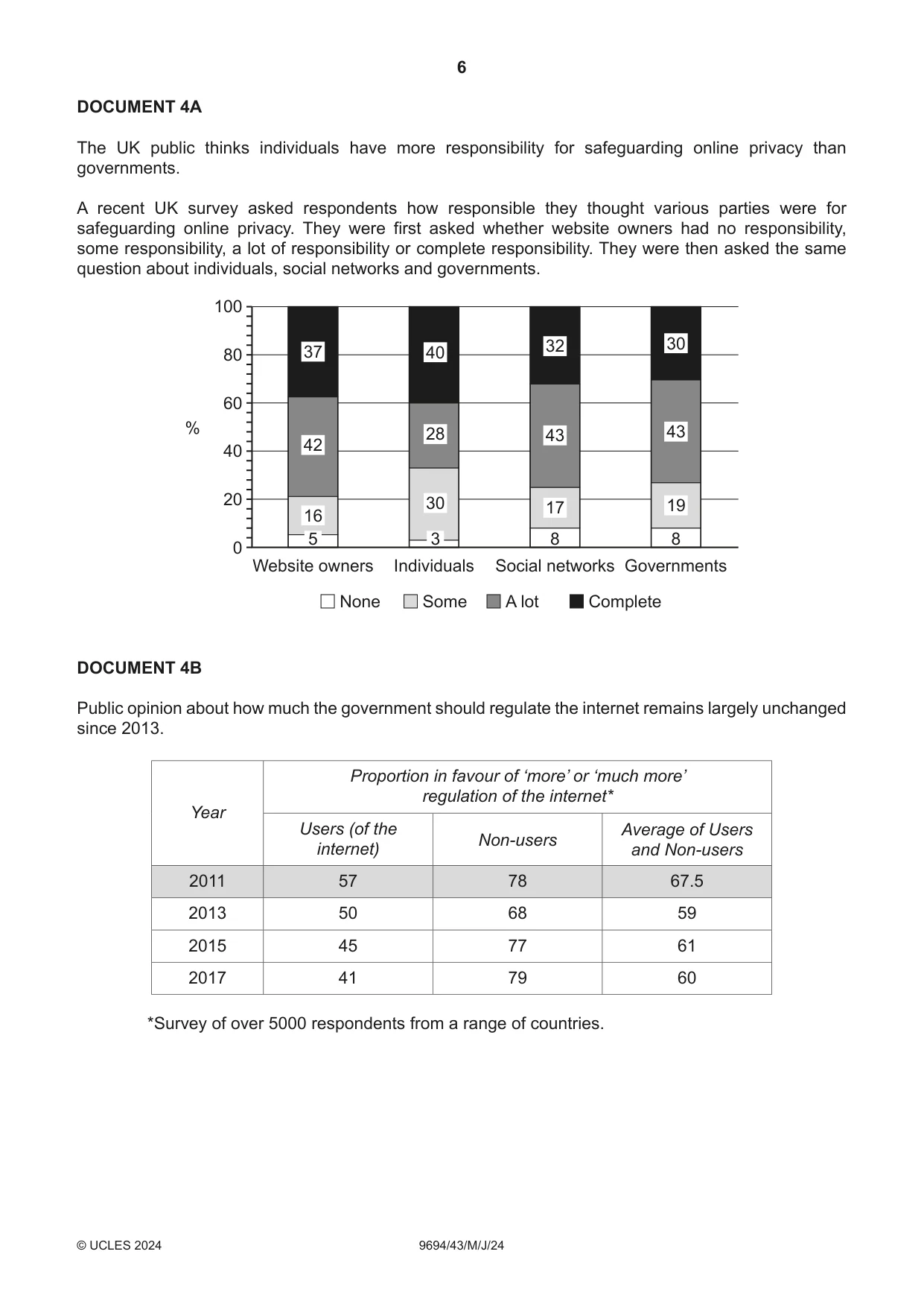 Cambridge A Level Thinking Skills 9694 2024 May/June Paper 4 · Variant 3 question paper, page 6 of 8