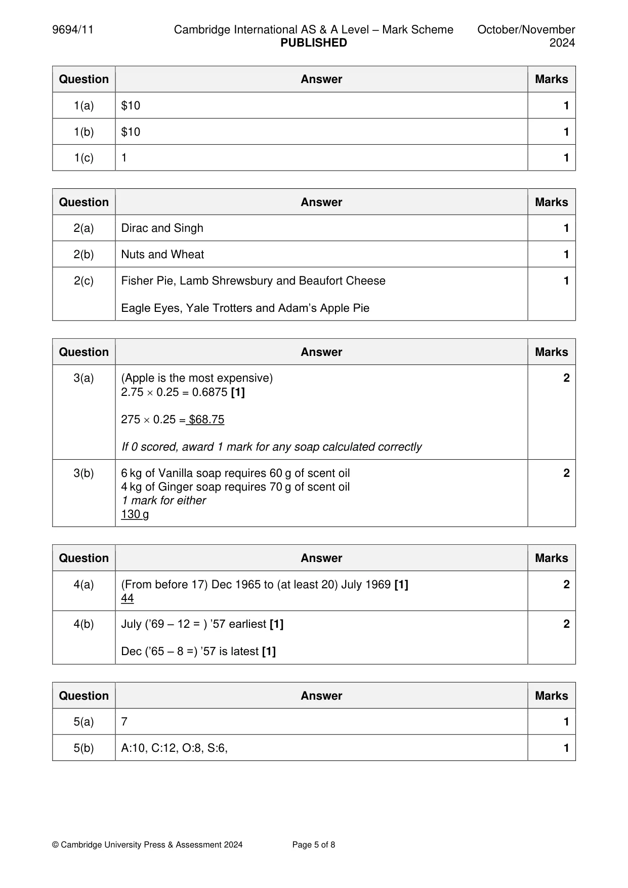 Mark scheme, page 5 of 8