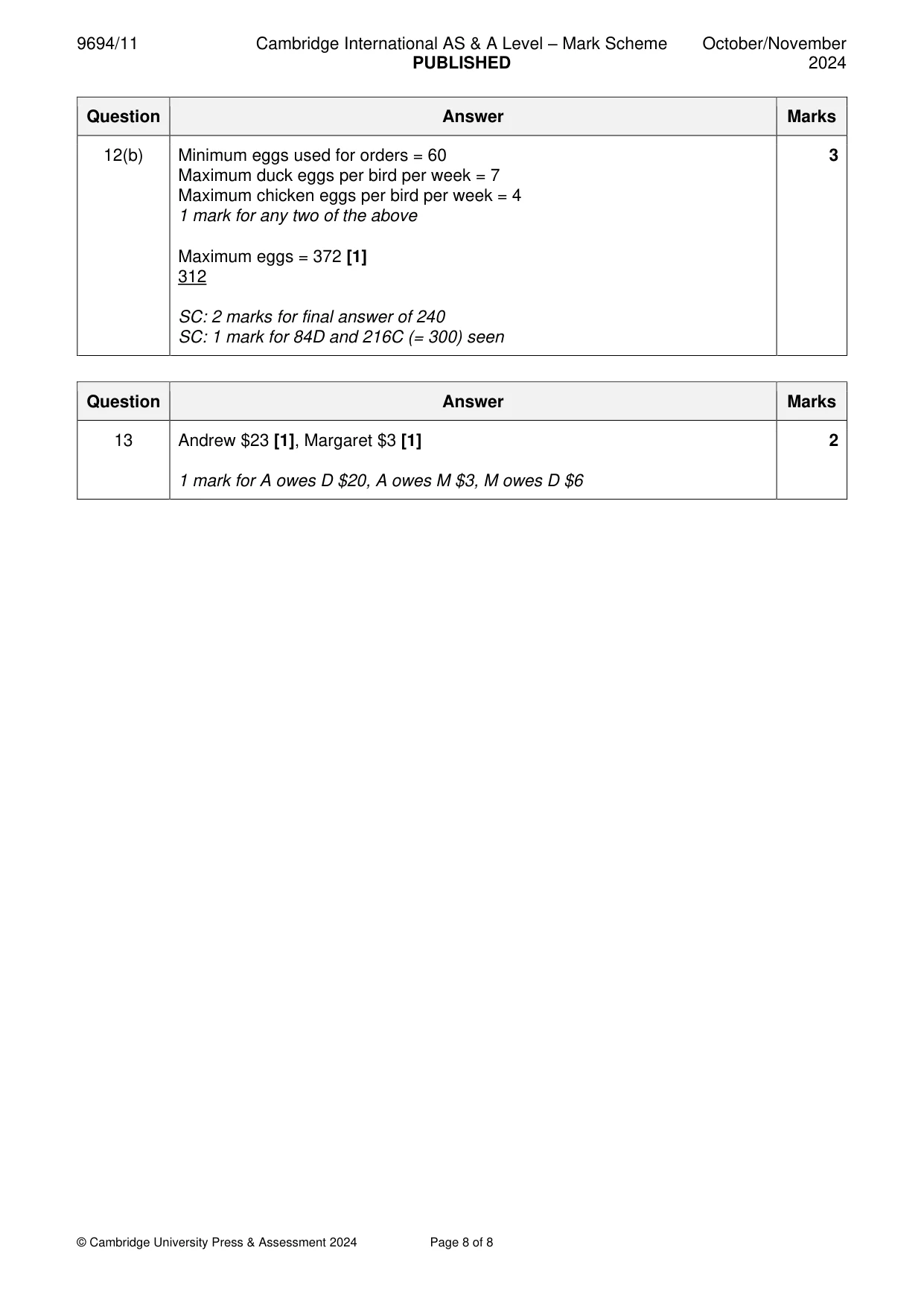 Mark scheme, page 8 of 8