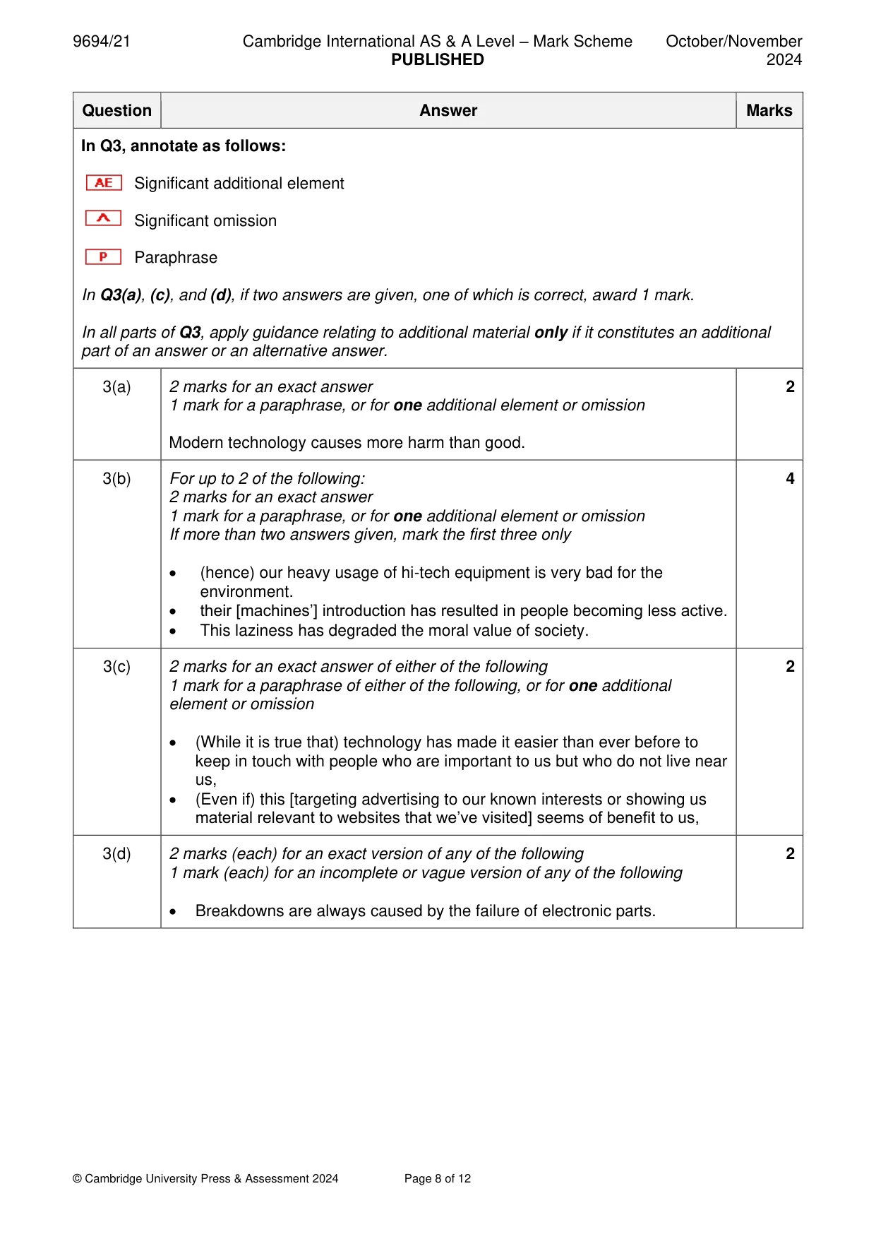 Mark scheme, page 8 of 12