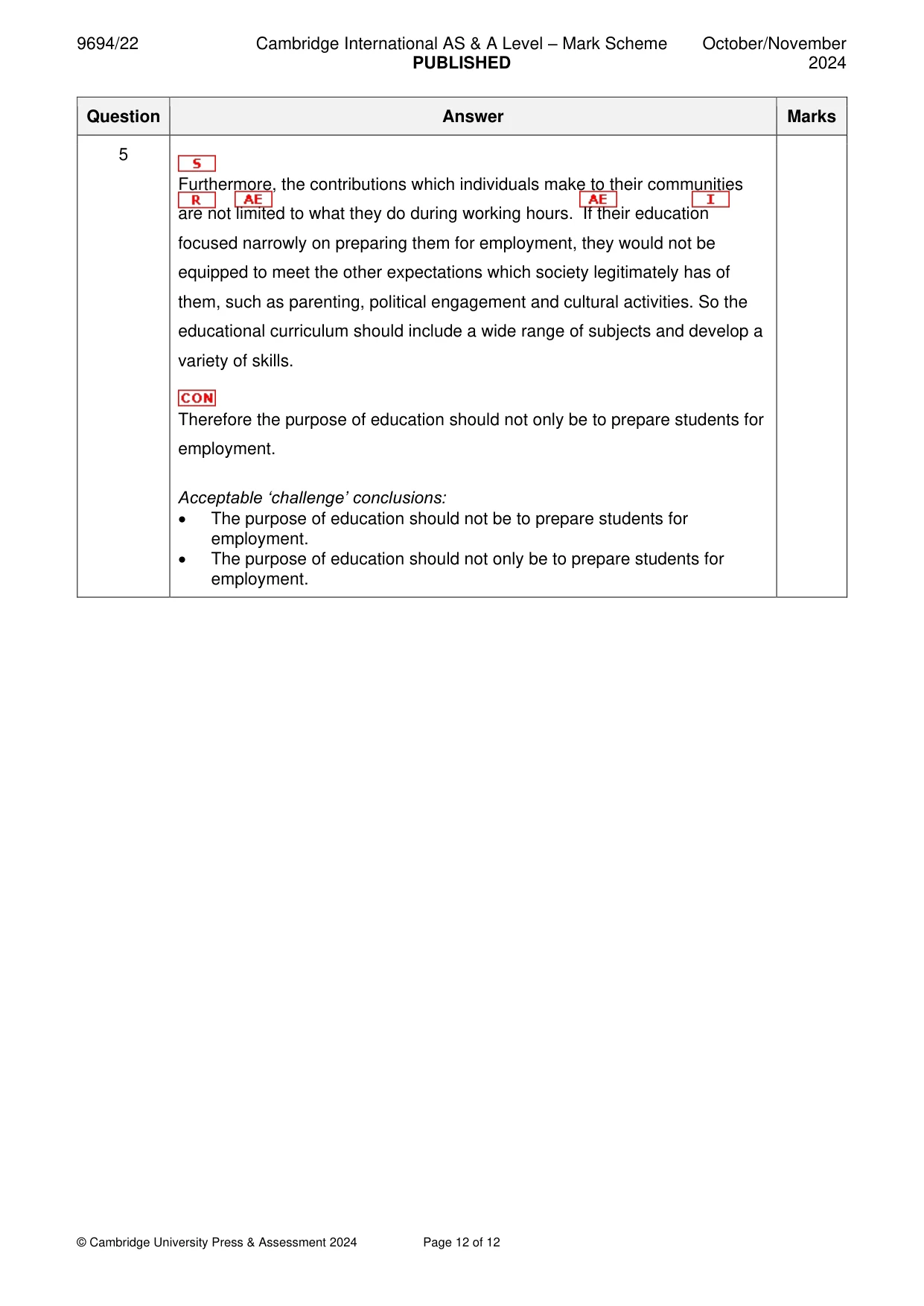 Mark scheme, page 12 of 12