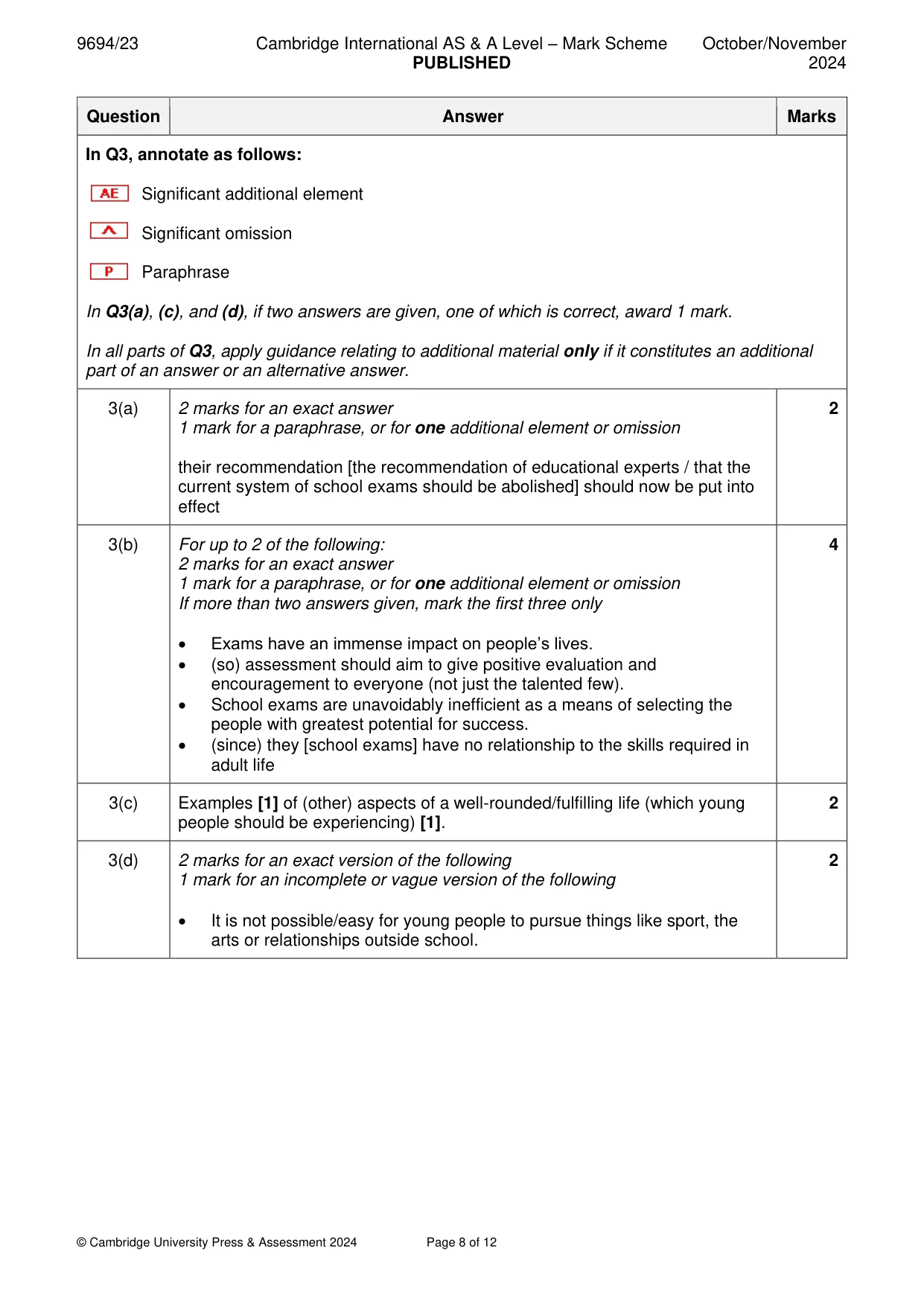 Mark scheme, page 8 of 12