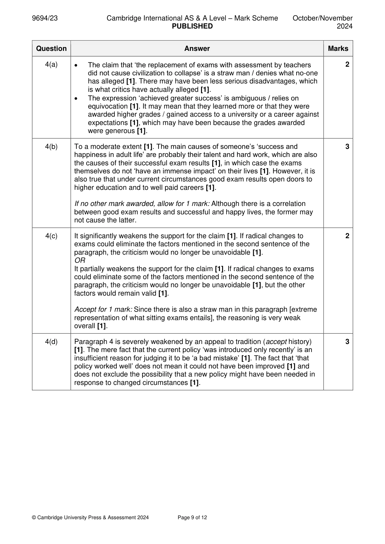 Mark scheme, page 9 of 12