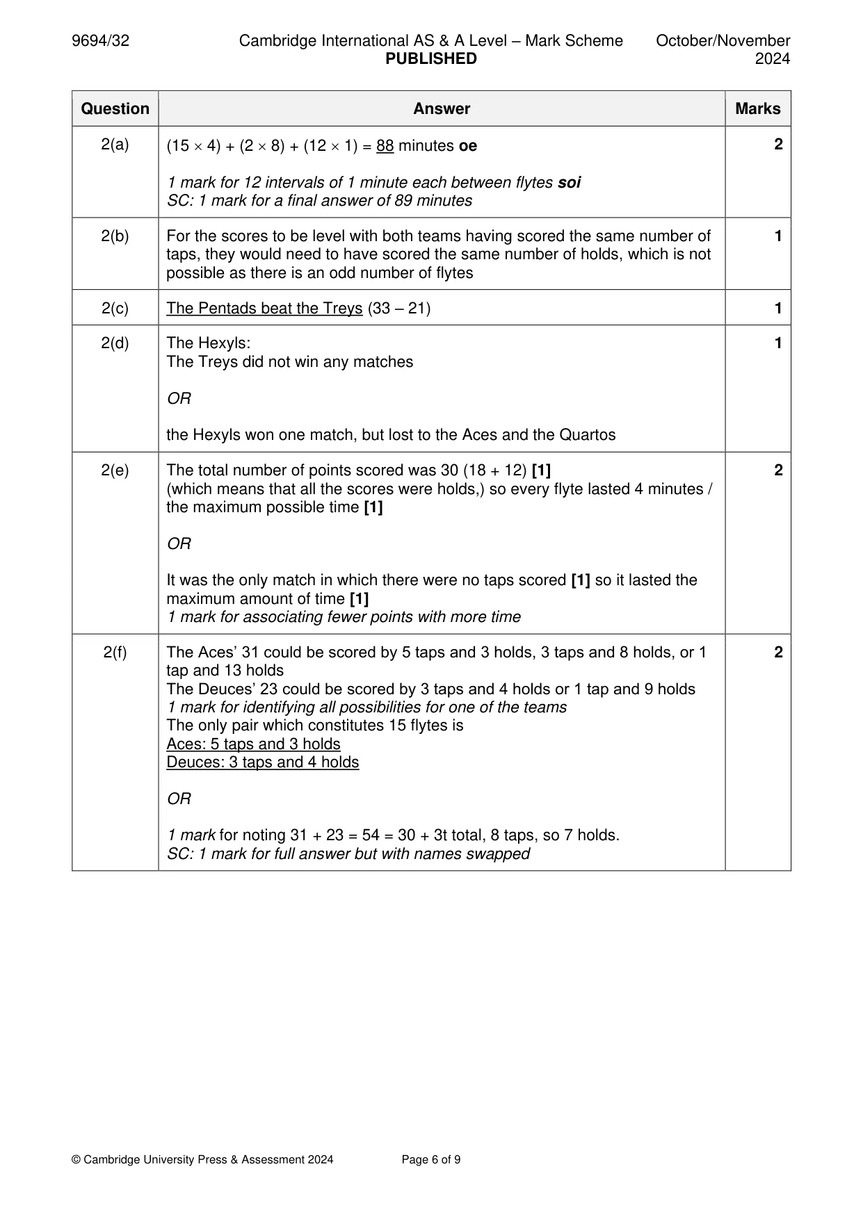 Mark scheme, page 6 of 9